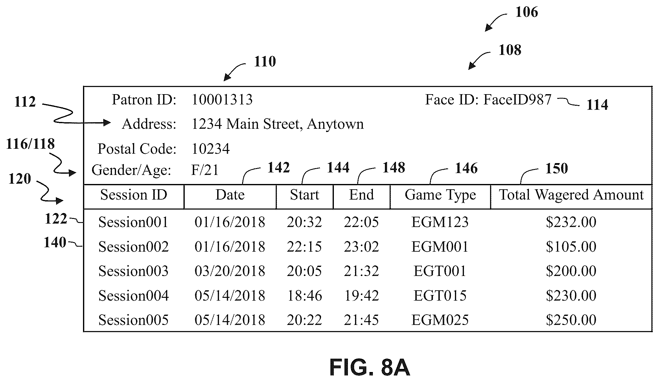 Patent US12106630 Figure 8 – Casino management system with a patron facial recognition system and methods of operating same