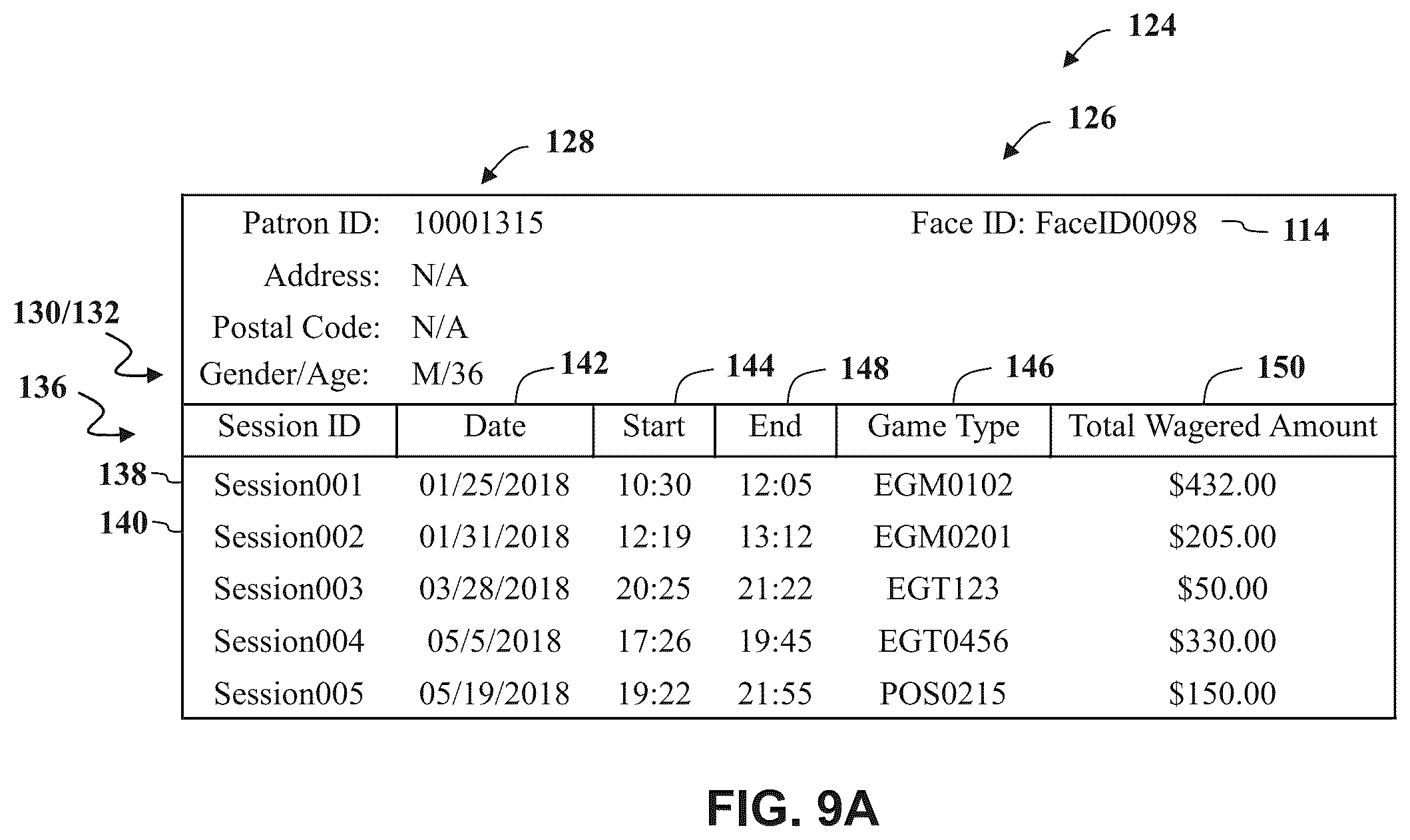 Patent US12106630 Figure 10 – Casino management system with a patron facial recognition system and methods of operating same