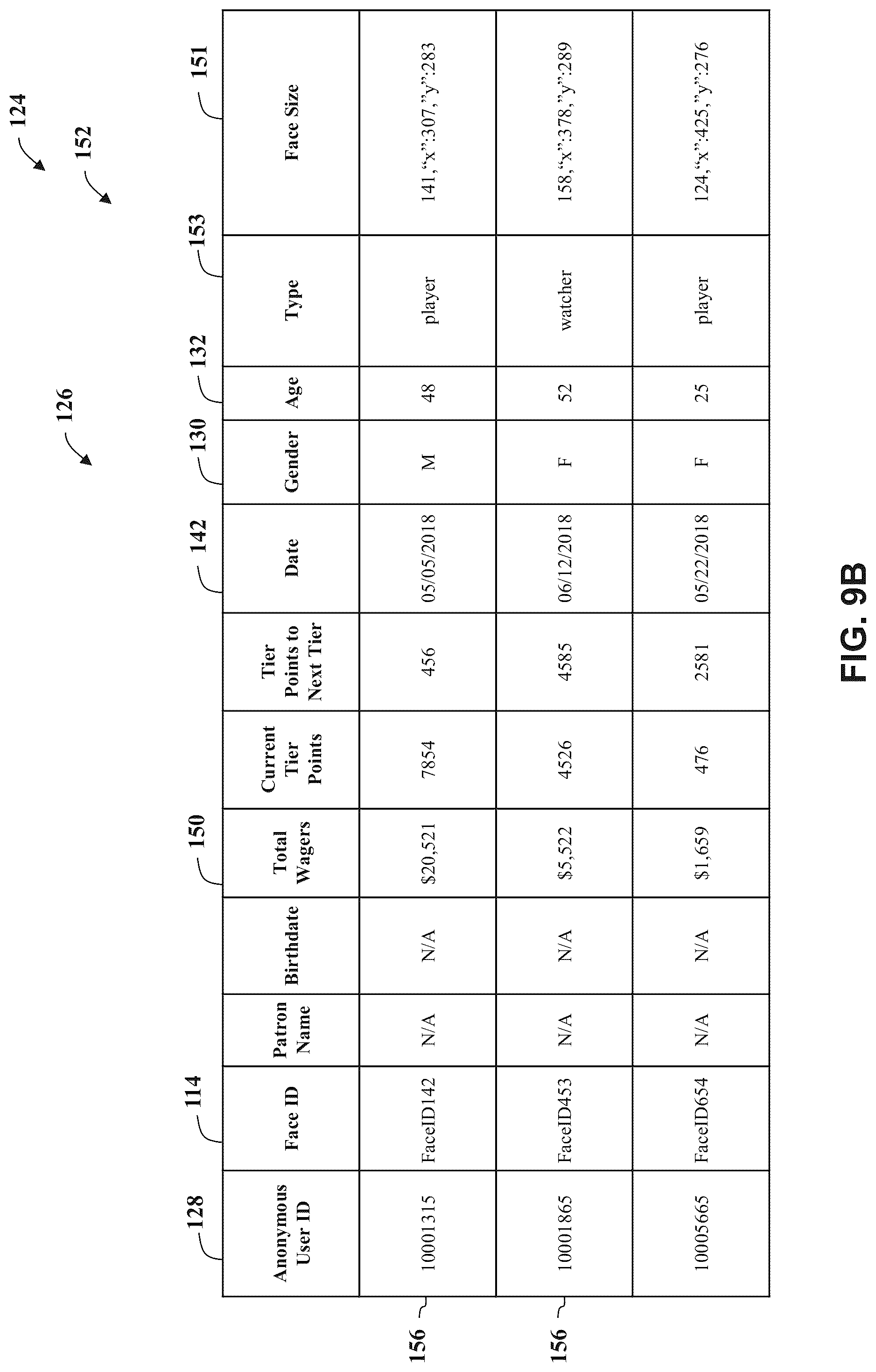 Patent US12106630 Figure 11 – Casino management system with a patron facial recognition system and methods of operating same