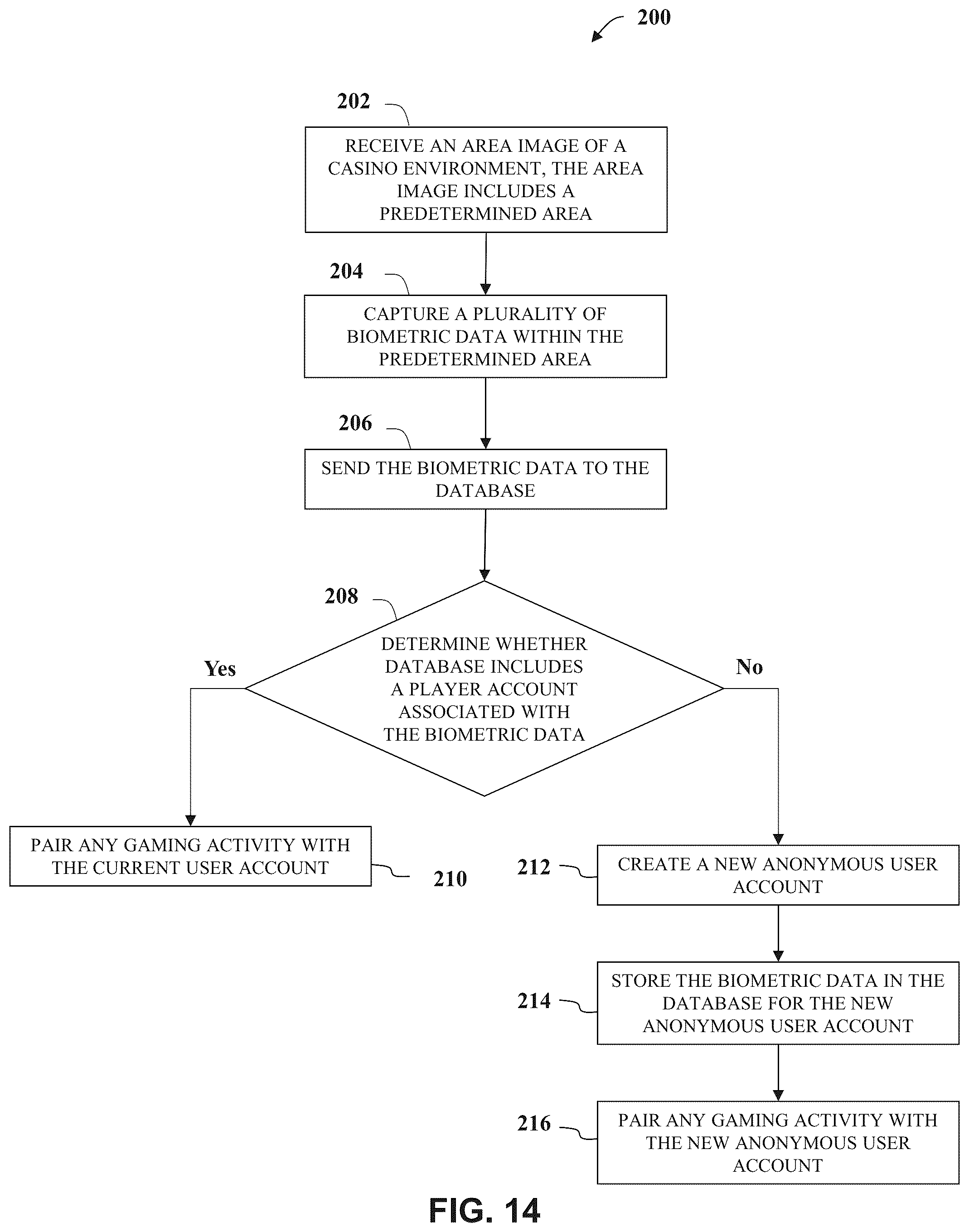 Patent US12106630 Figure 15 – Casino management system with a patron facial recognition system and methods of operating same