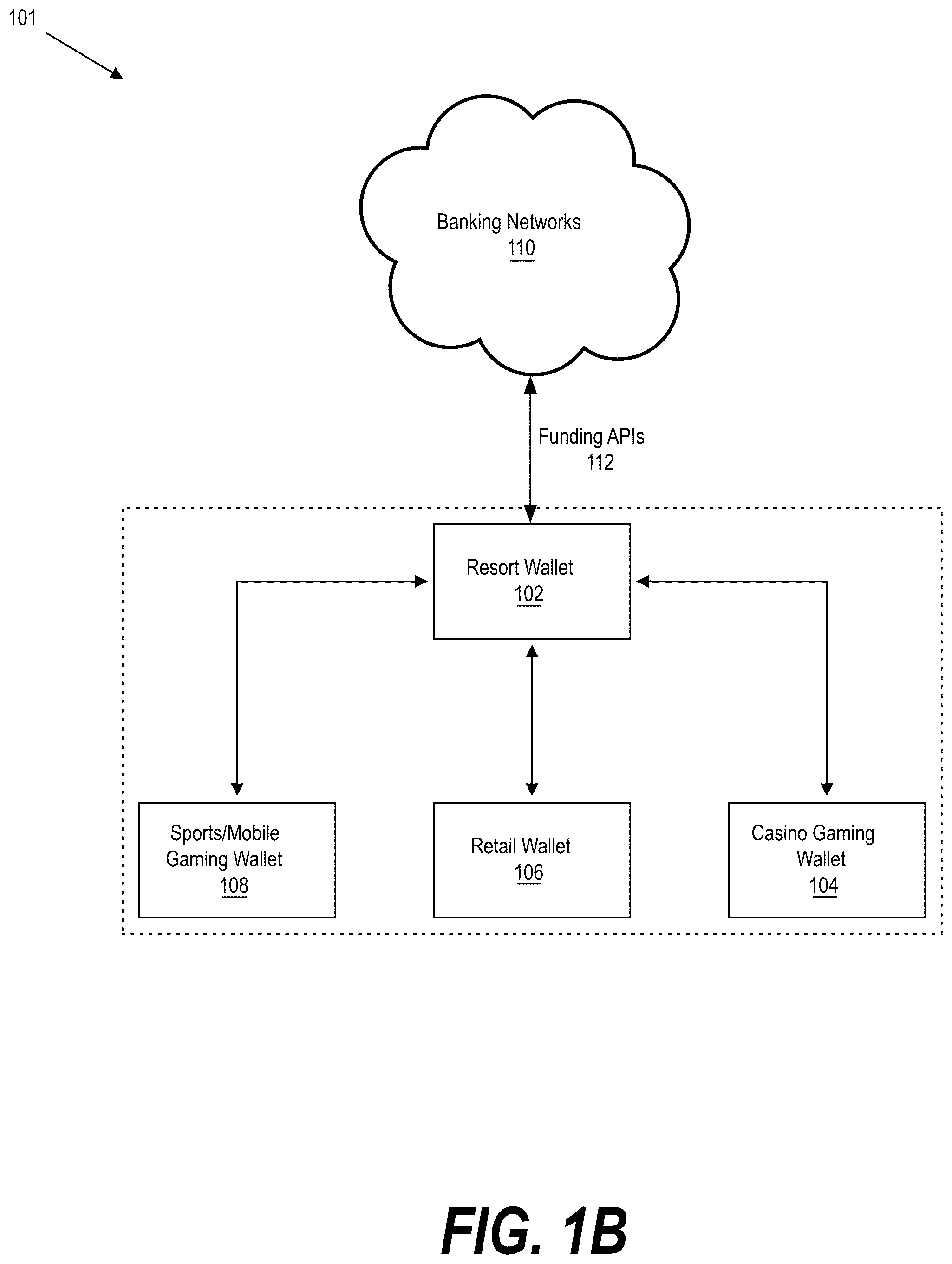 Patent US12106631 Figure 2 – Providing incentives for directing cashout funds to a cashless wallet account, and related systems, devices, and methods