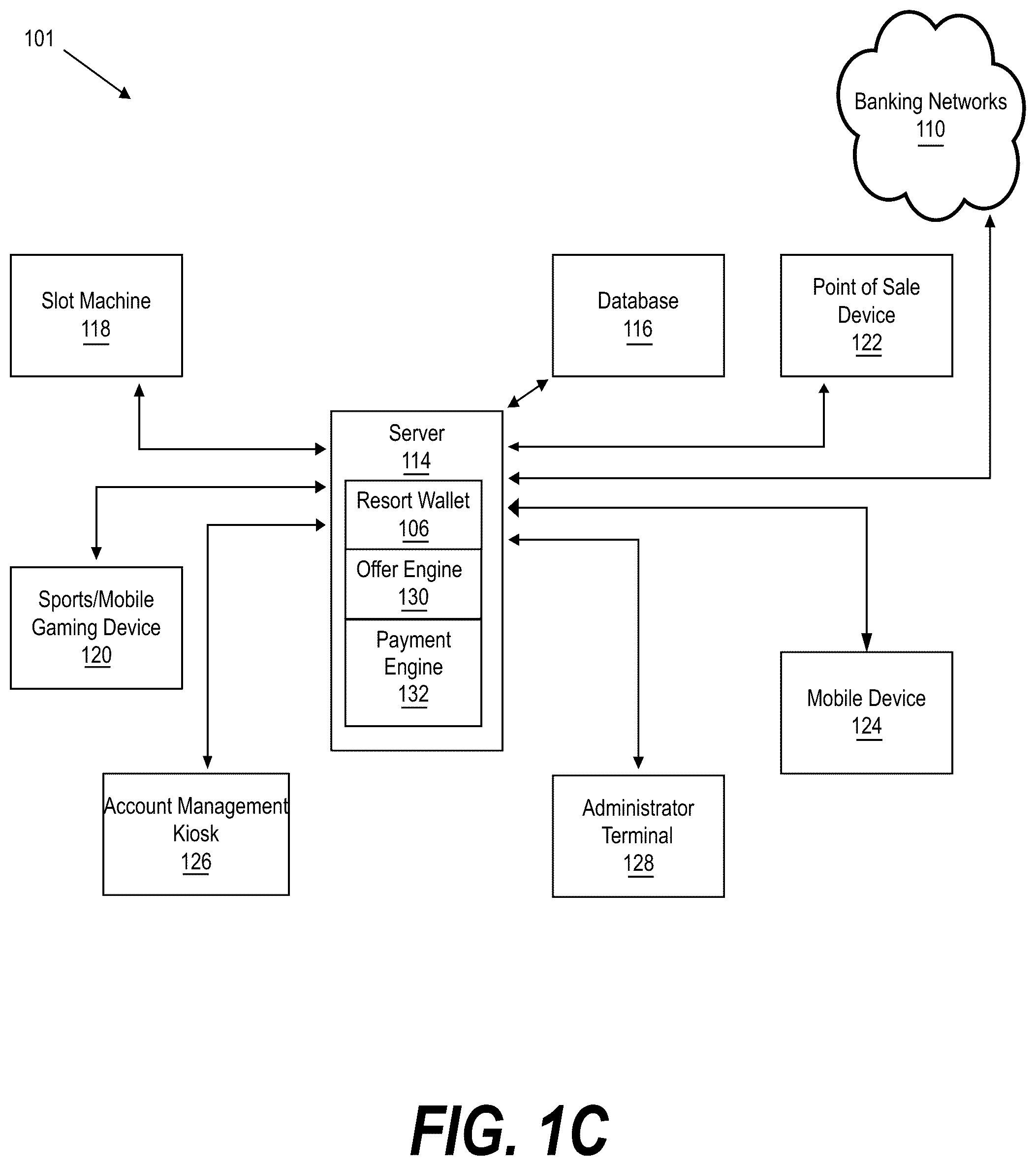 Patent US12106631 Figure 3 – Providing incentives for directing cashout funds to a cashless wallet account, and related systems, devices, and methods