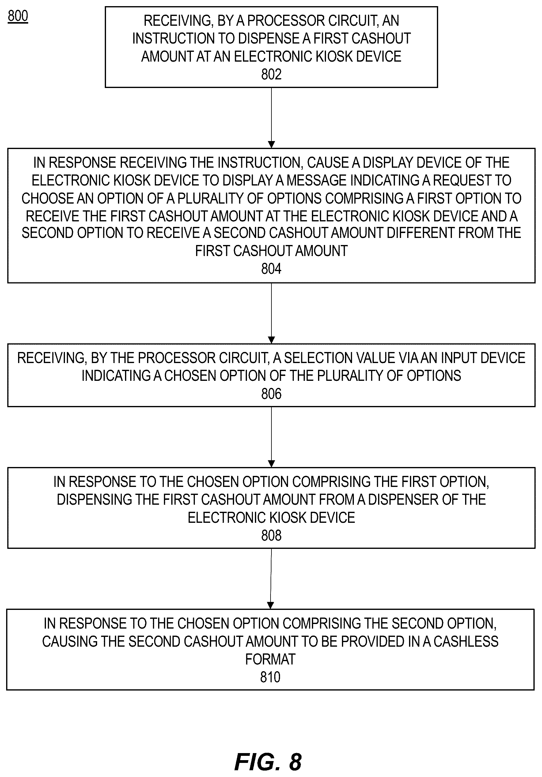 Patent US12106631 Figure 12 – Providing incentives for directing cashout funds to a cashless wallet account, and related systems, devices, and methods