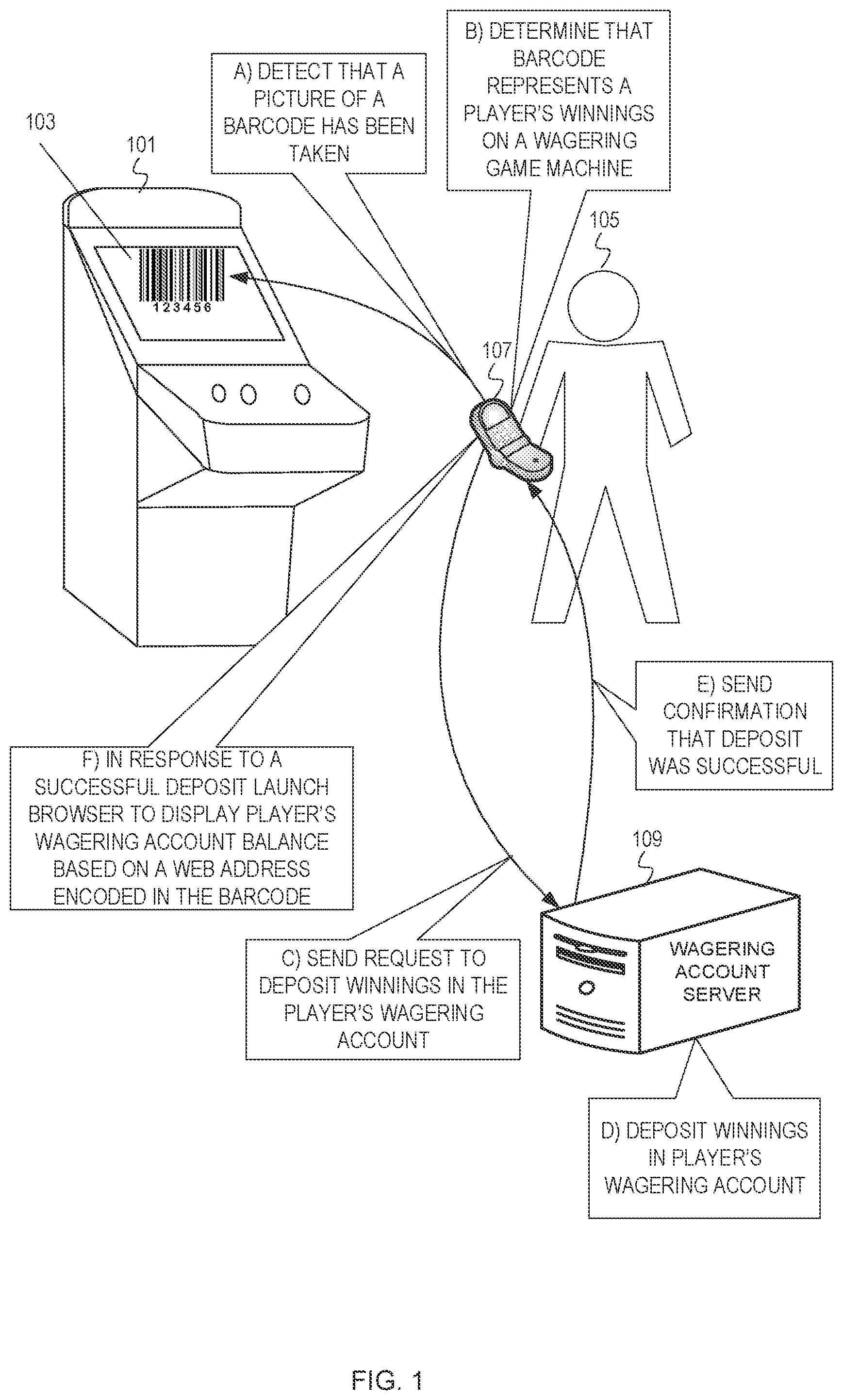 Patent US12106632 Figure 1 – Transferring awards via optical machine readable data representation images