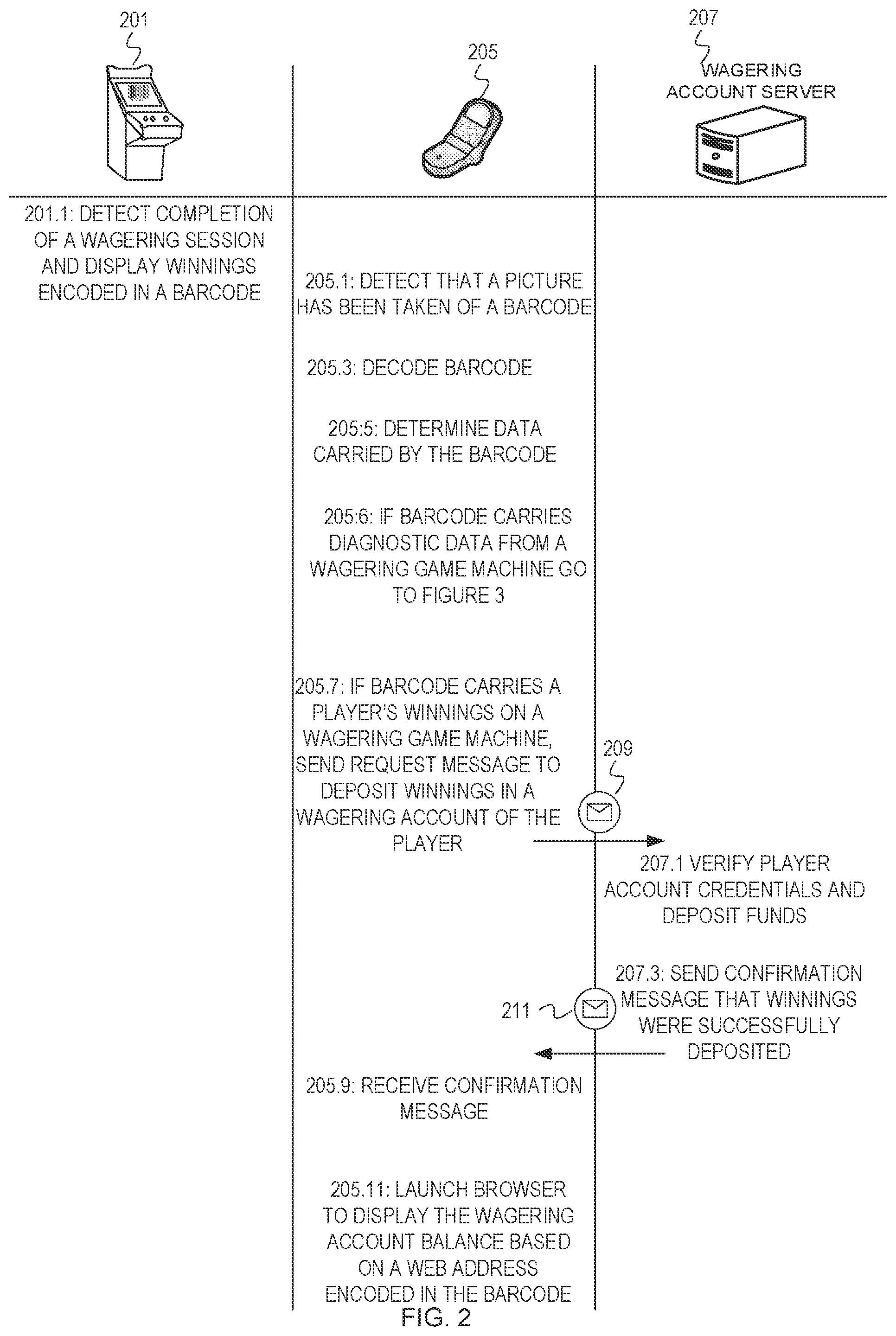 Patent US12106632 Figure 2 – Transferring awards via optical machine readable data representation images