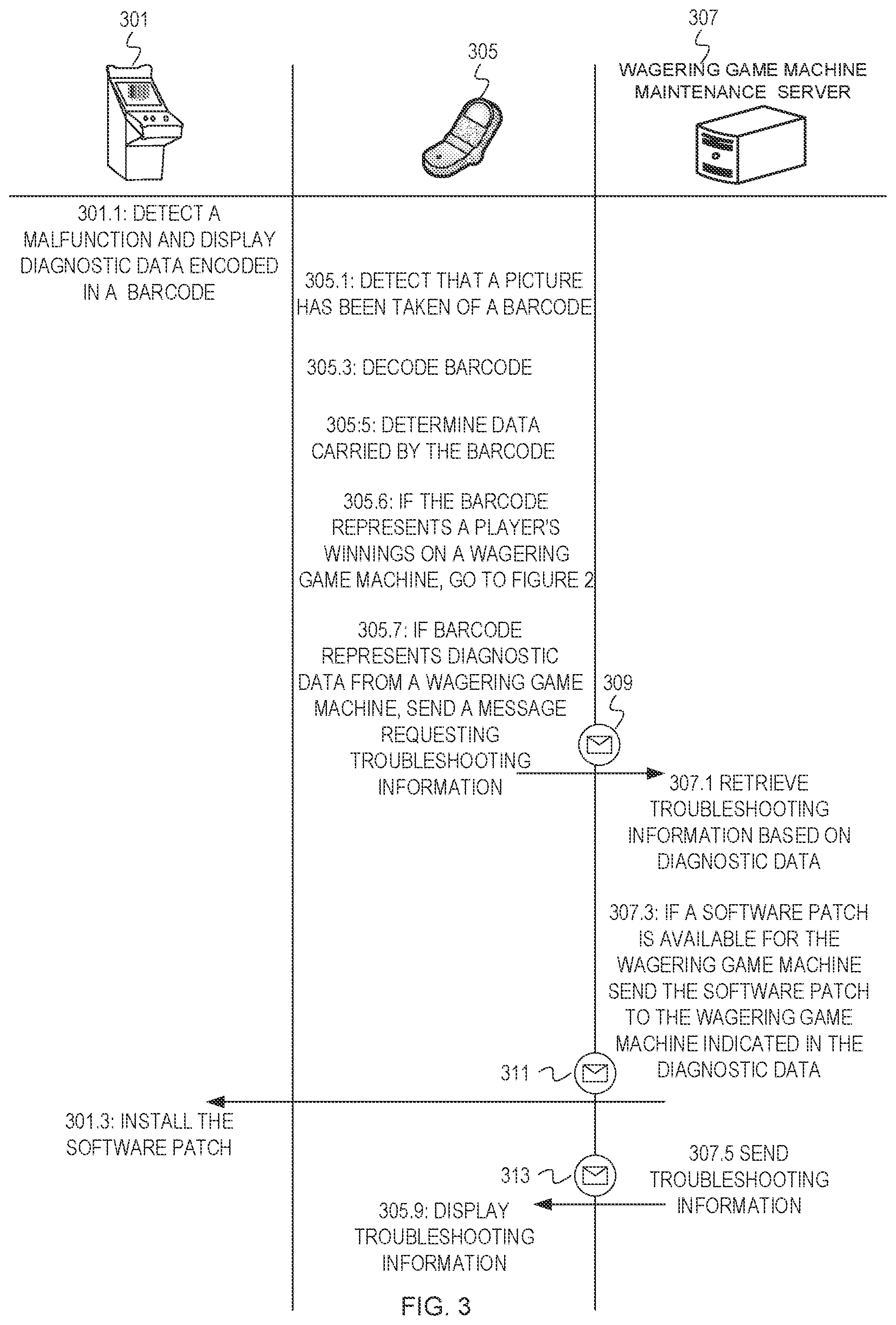 Patent US12106632 Figure 3 – Transferring awards via optical machine readable data representation images