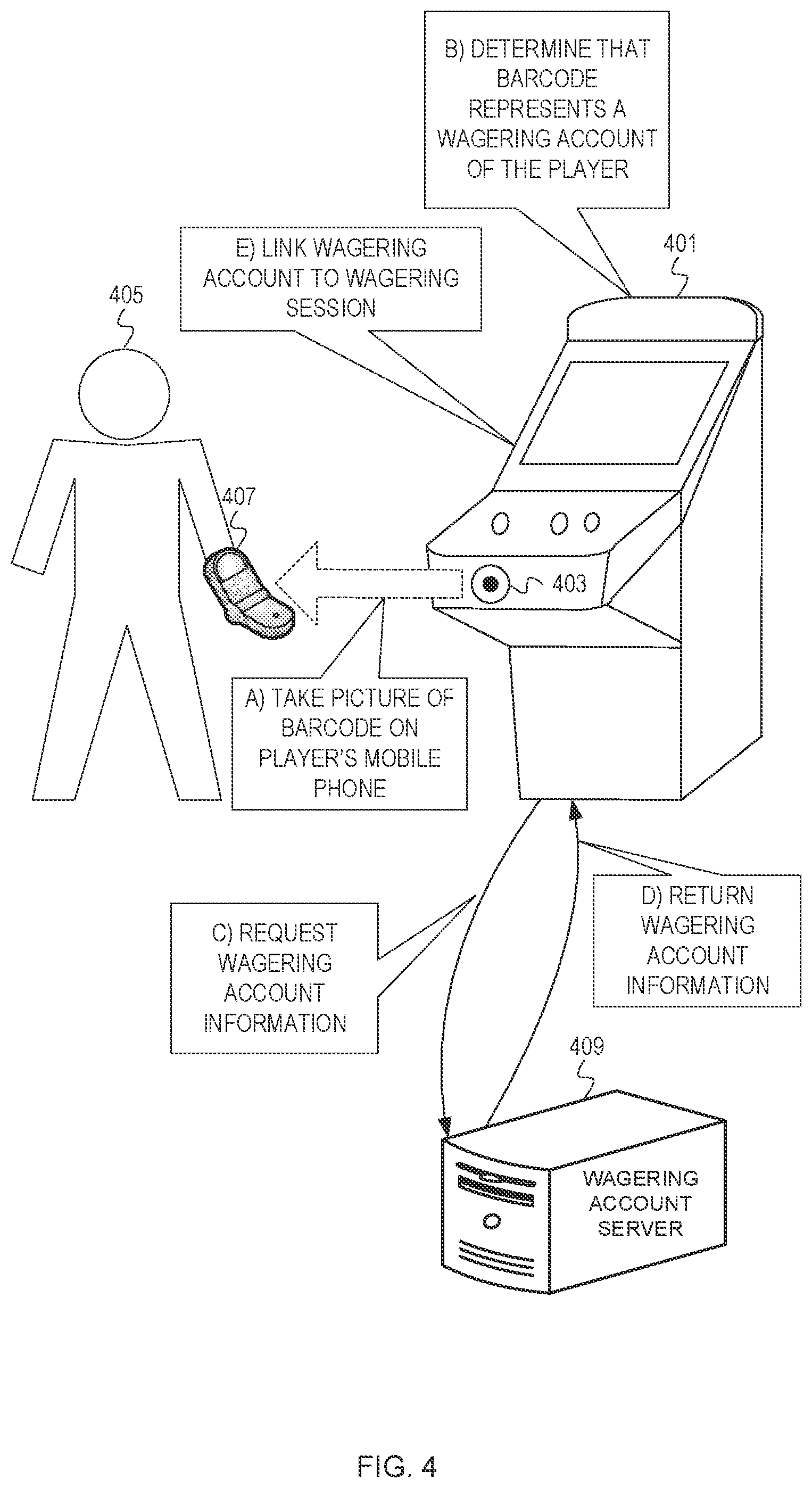 Patent US12106632 Figure 4 – Transferring awards via optical machine readable data representation images