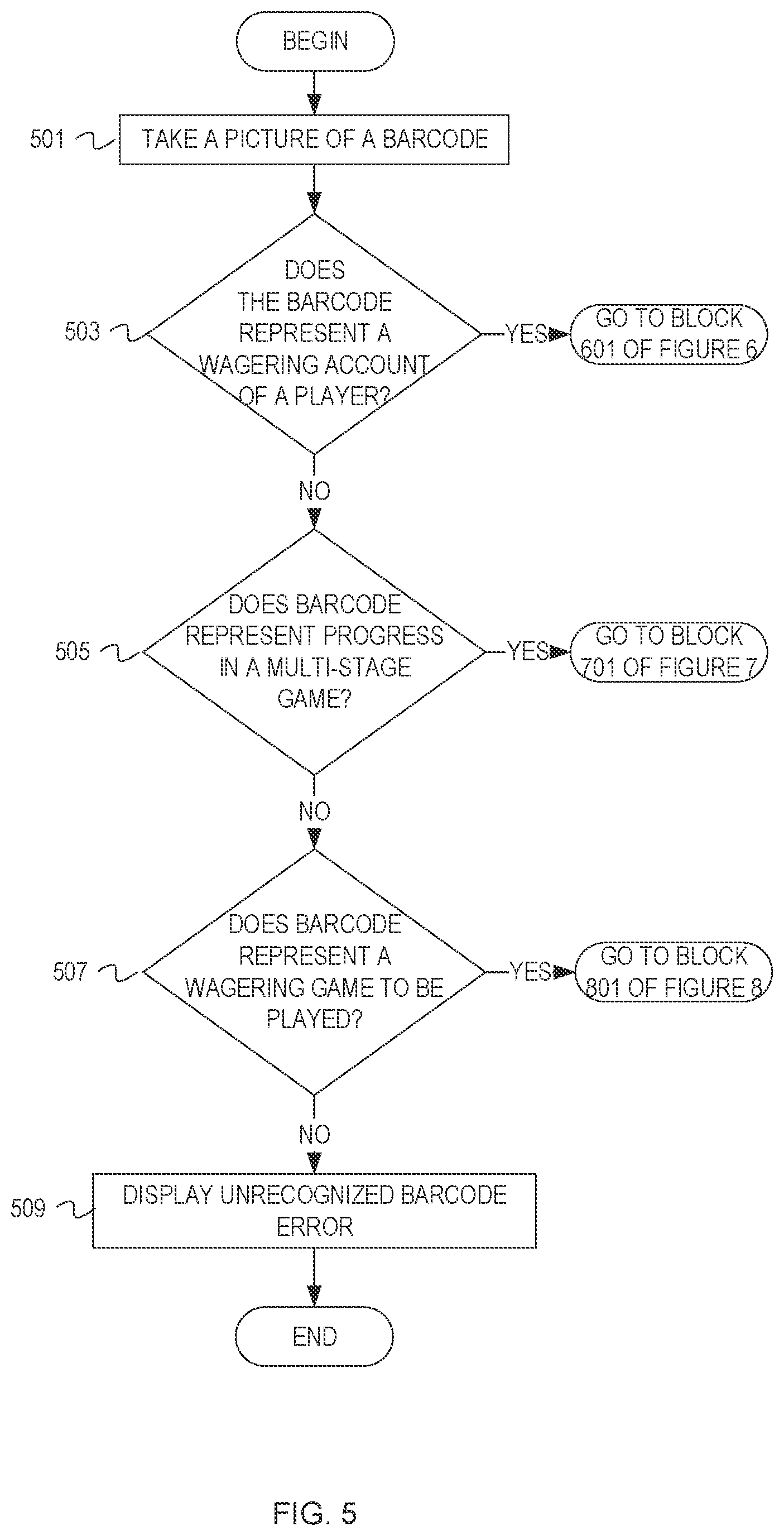 Patent US12106632 Figure 5 – Transferring awards via optical machine readable data representation images