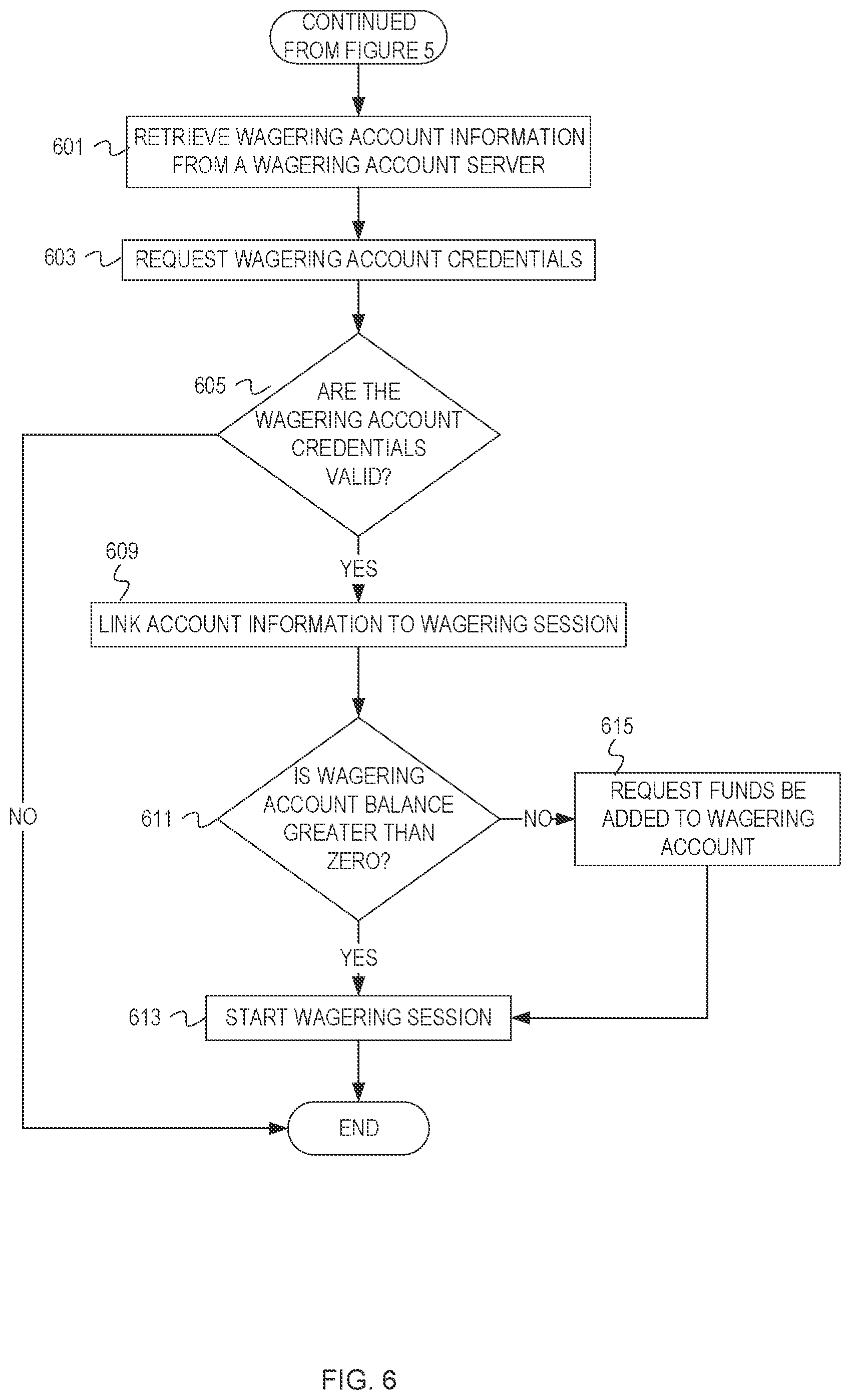 Patent US12106632 Figure 6 – Transferring awards via optical machine readable data representation images
