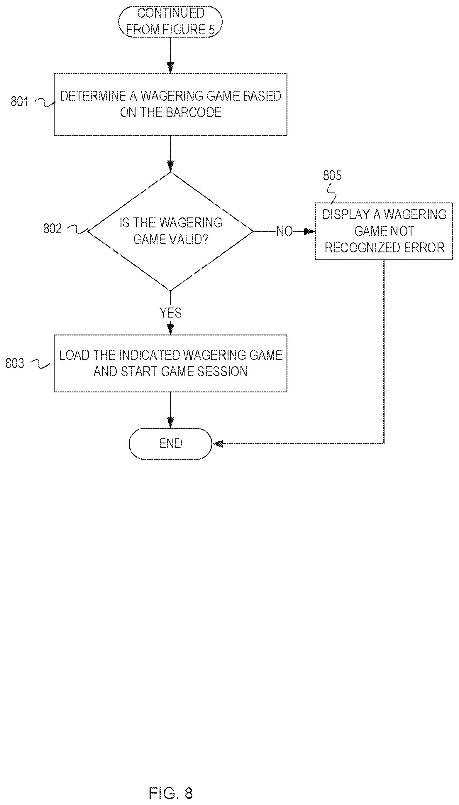Patent US12106632 Figure 8 – Transferring awards via optical machine readable data representation images