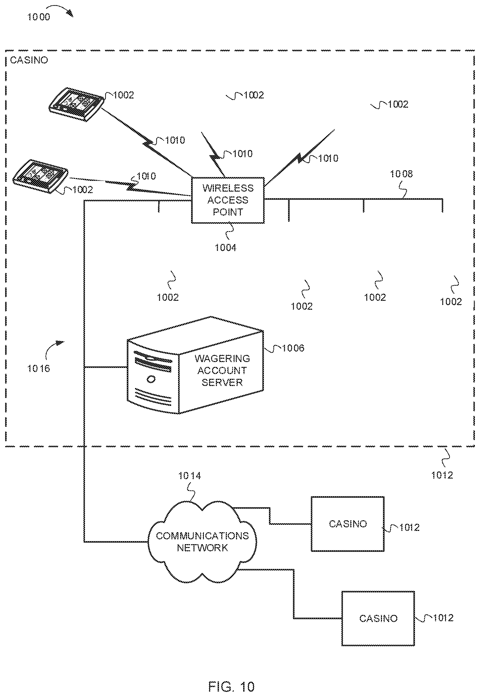 Patent US12106632 Figure 10 – Transferring awards via optical machine readable data representation images