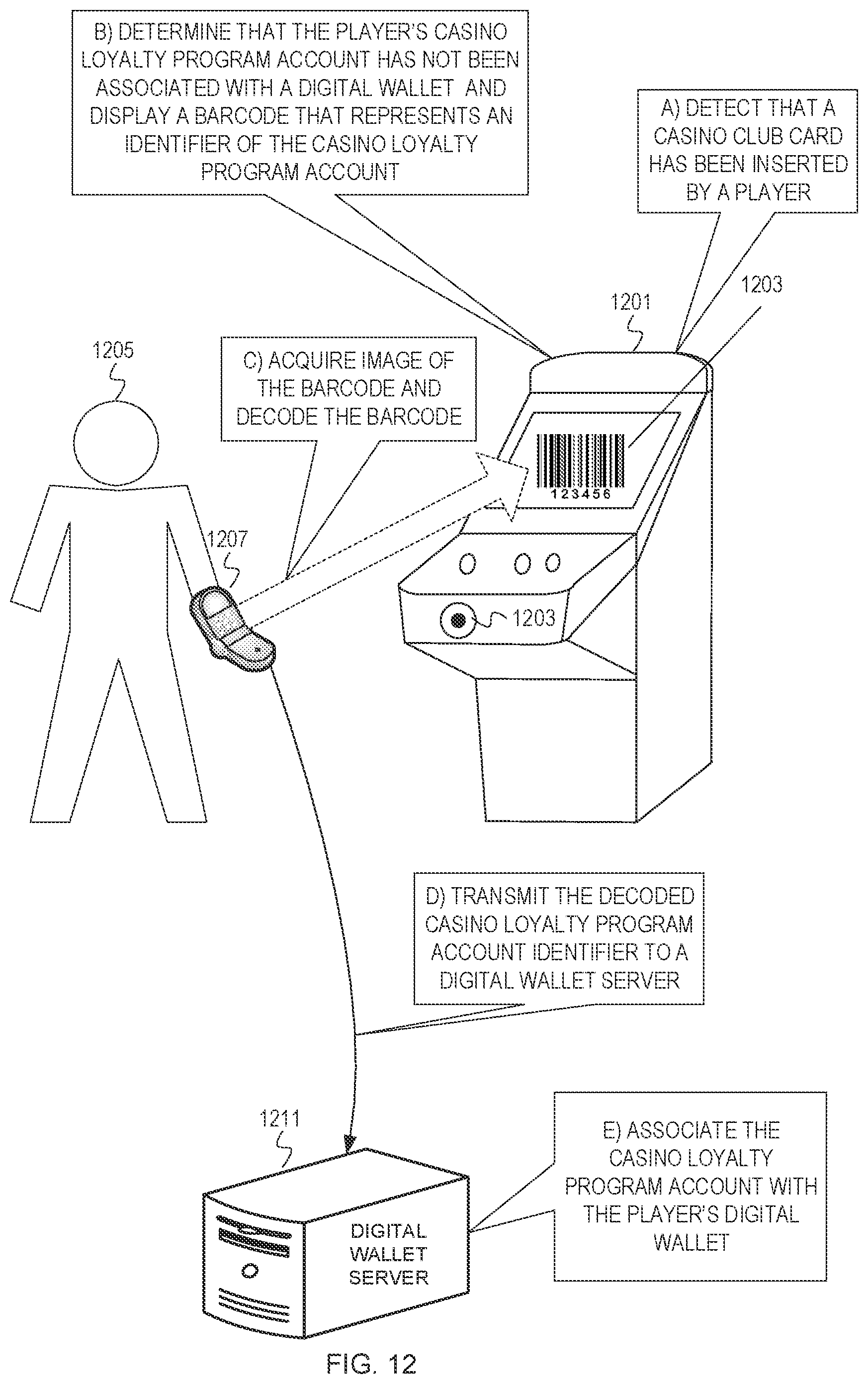 Patent US12106632 Figure 12 – Transferring awards via optical machine readable data representation images