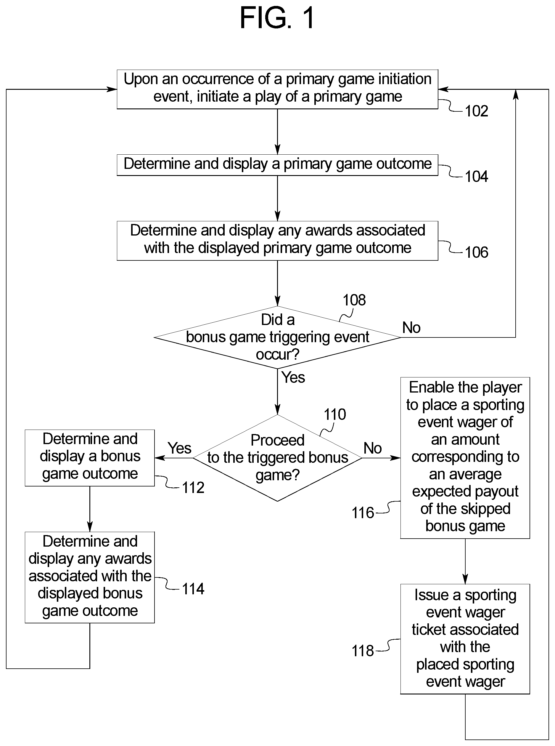 Patent US12106634 — Gaming system and method for skipping bonus events in exchange for sporting event wagers — Figure 1