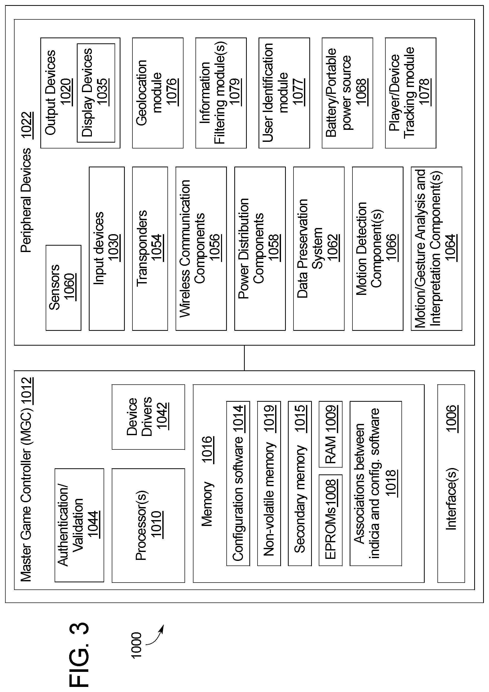 Patent US12106634 Figure 6 – Gaming system and method for skipping bonus events in exchange for sporting event wagers