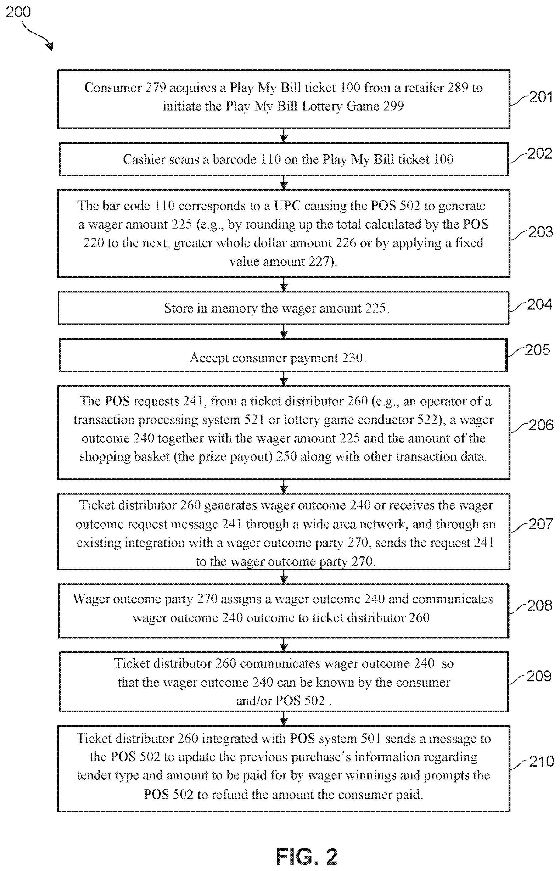 Patent US12106637 Figure 3 – Play my bill retail lottery game