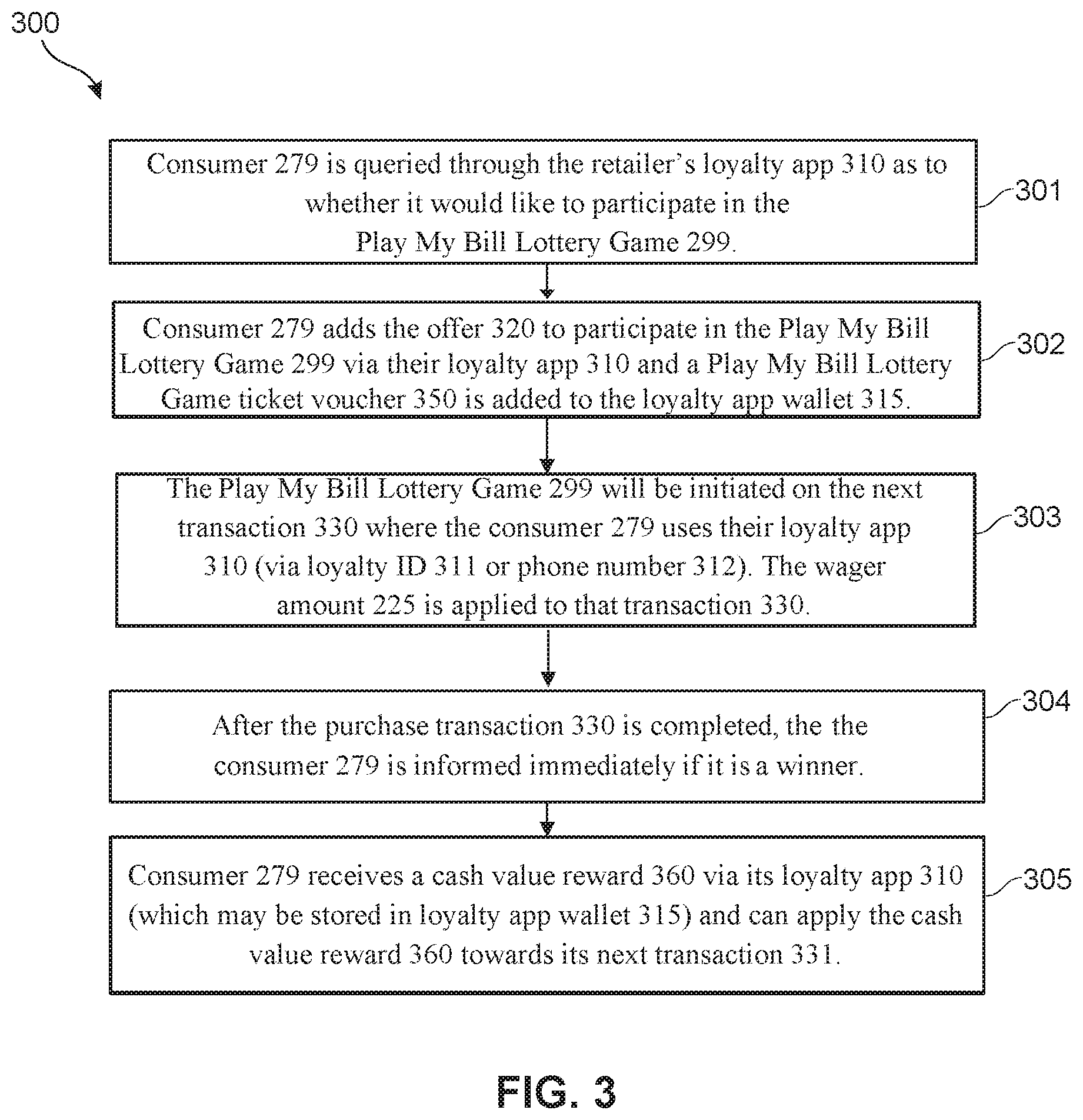 Patent US12106637 Figure 4 – Play my bill retail lottery game