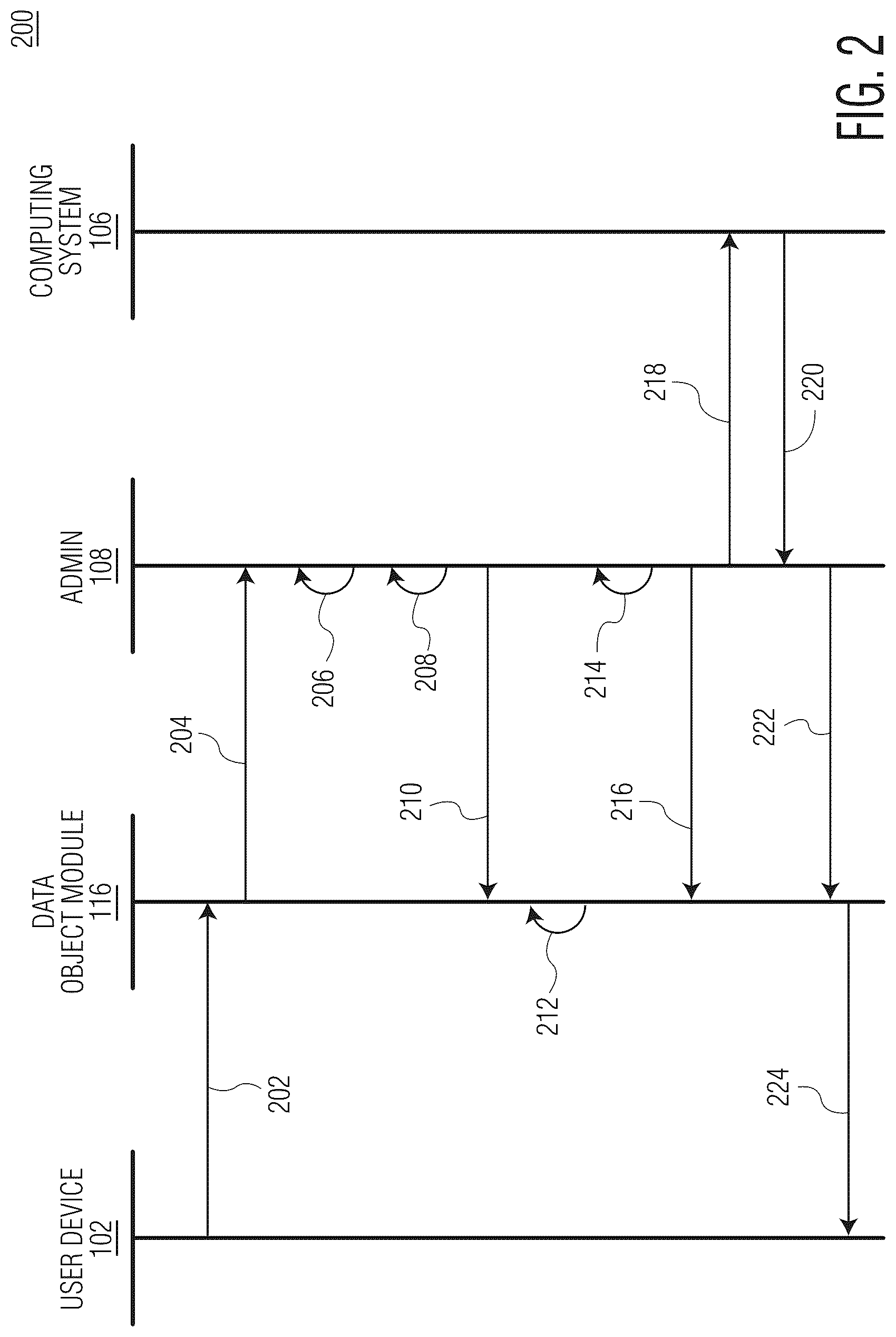 Patent US12106638 Figure 2 – Digital data object system for online gaming