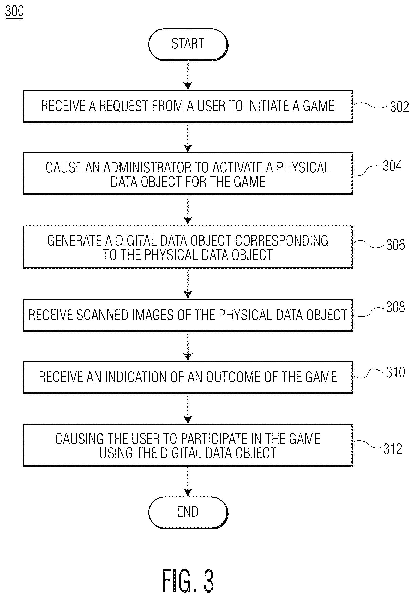 Patent US12106638 Figure 3 – Digital data object system for online gaming