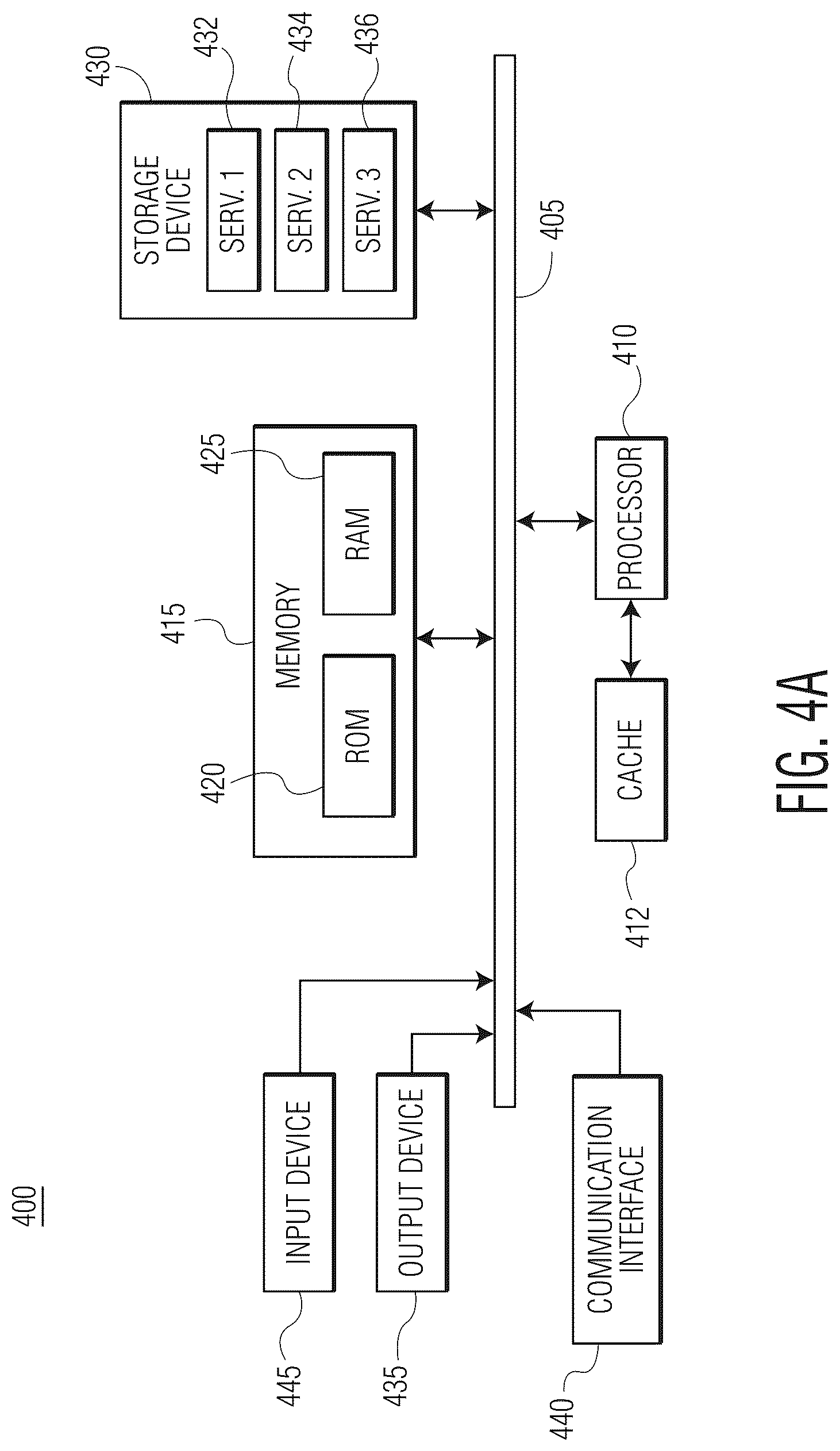 Patent US12106638 Figure 4 – Digital data object system for online gaming
