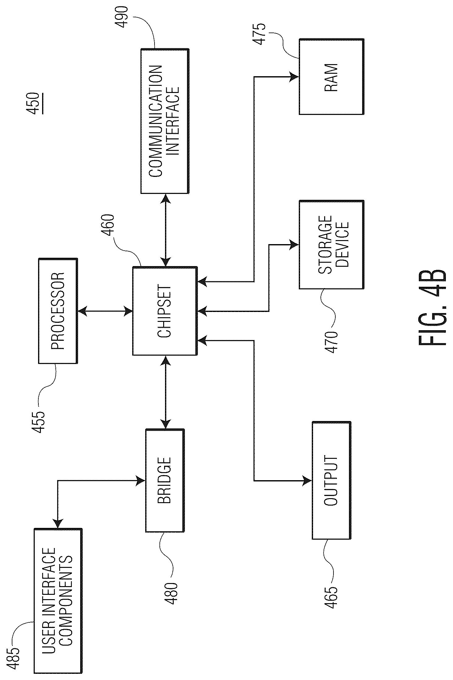 Patent US12106638 Figure 5 – Digital data object system for online gaming