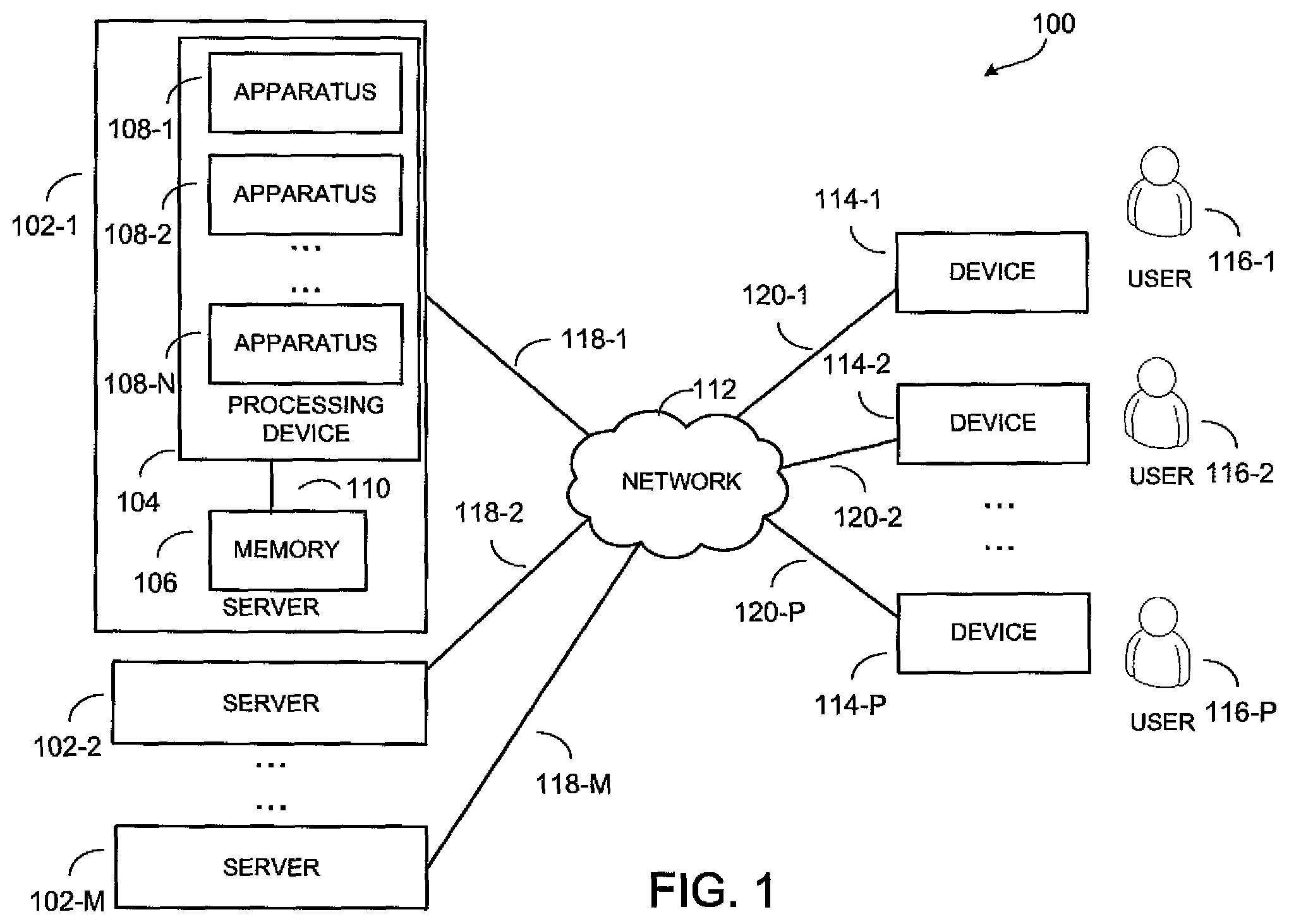 Patent US12106639 Figure 1 – Amusement devices and games including means for processing electronic data where ultimate outcome of the game is dependent on relative odds of a combination of indicia and/or where chance is a factor