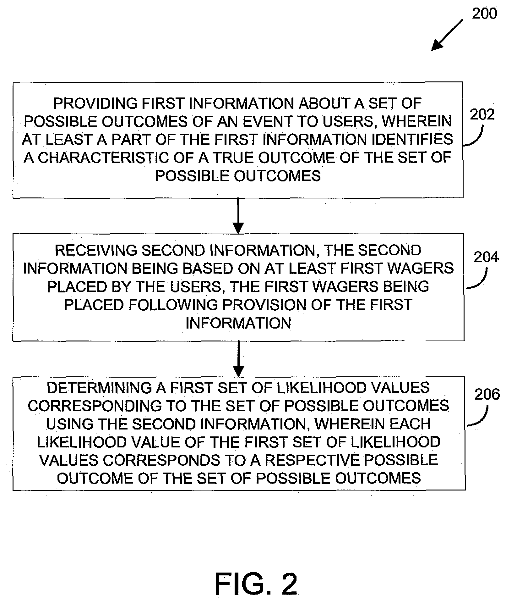 Patent US12106639 Figure 2 – Amusement devices and games including means for processing electronic data where ultimate outcome of the game is dependent on relative odds of a combination of indicia and/or where chance is a factor