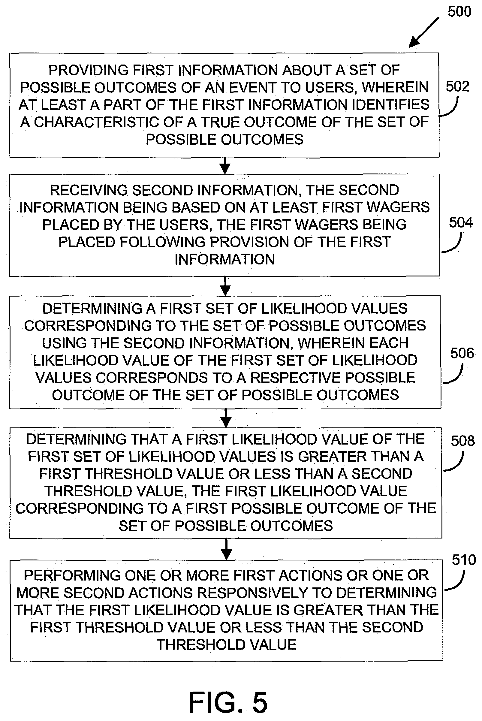 Patent US12106639 Figure 5 – Amusement devices and games including means for processing electronic data where ultimate outcome of the game is dependent on relative odds of a combination of indicia and/or where chance is a factor