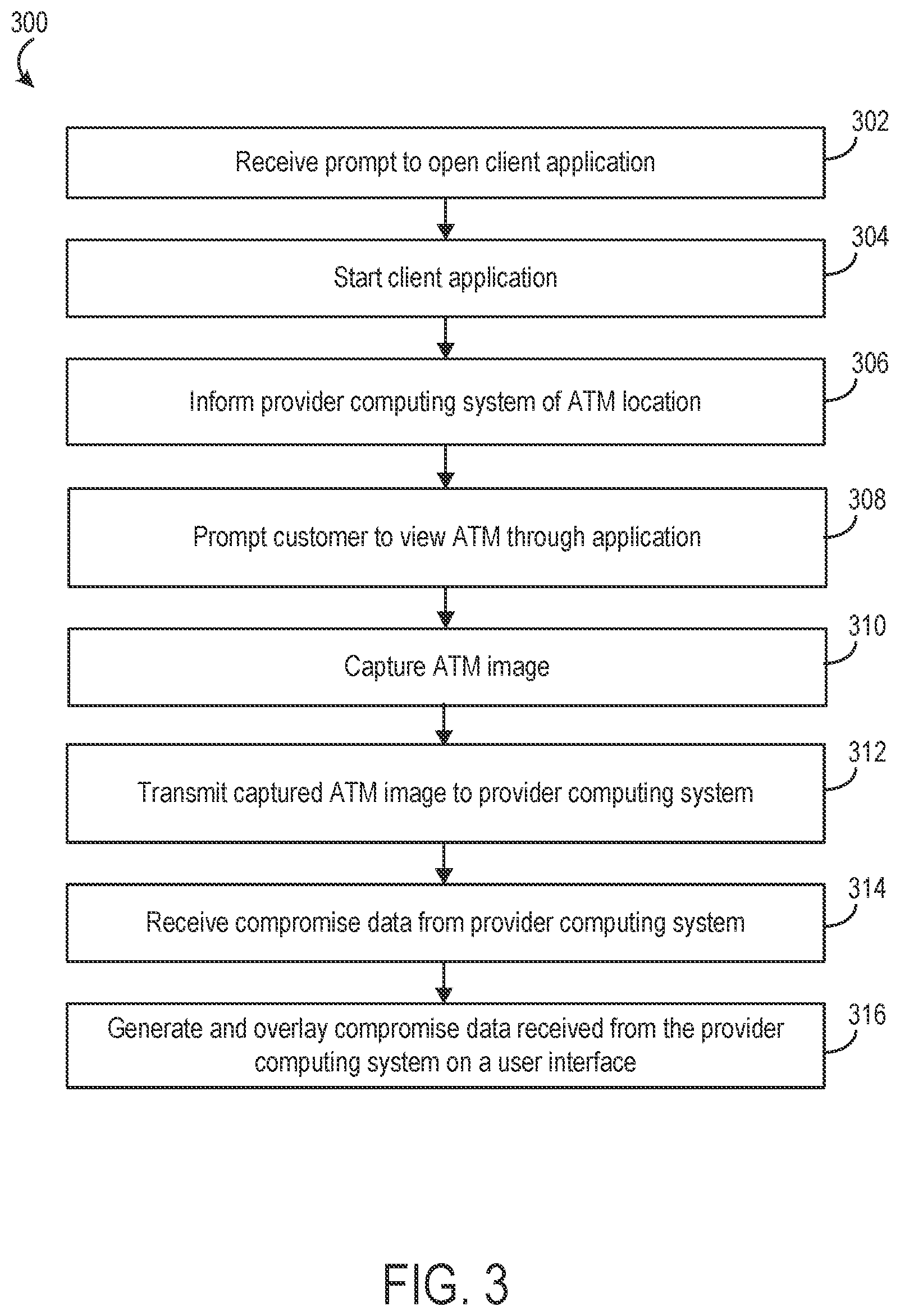 Patent US12106640 Figure 3 – Systems and methods for detecting compromised ATMs