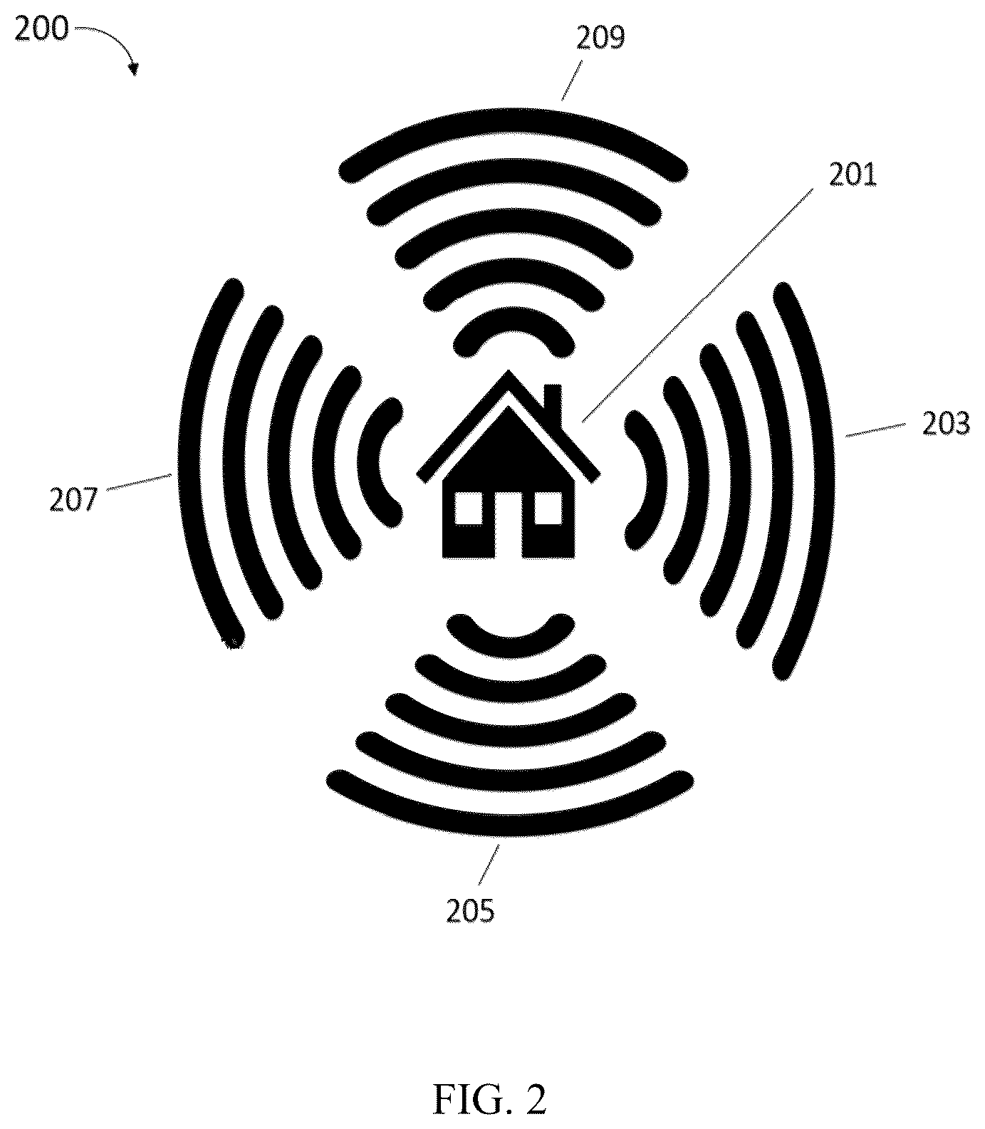 Patent US12106642 Figure 2 – Methods and systems for monitoring and reporting security breach of a property