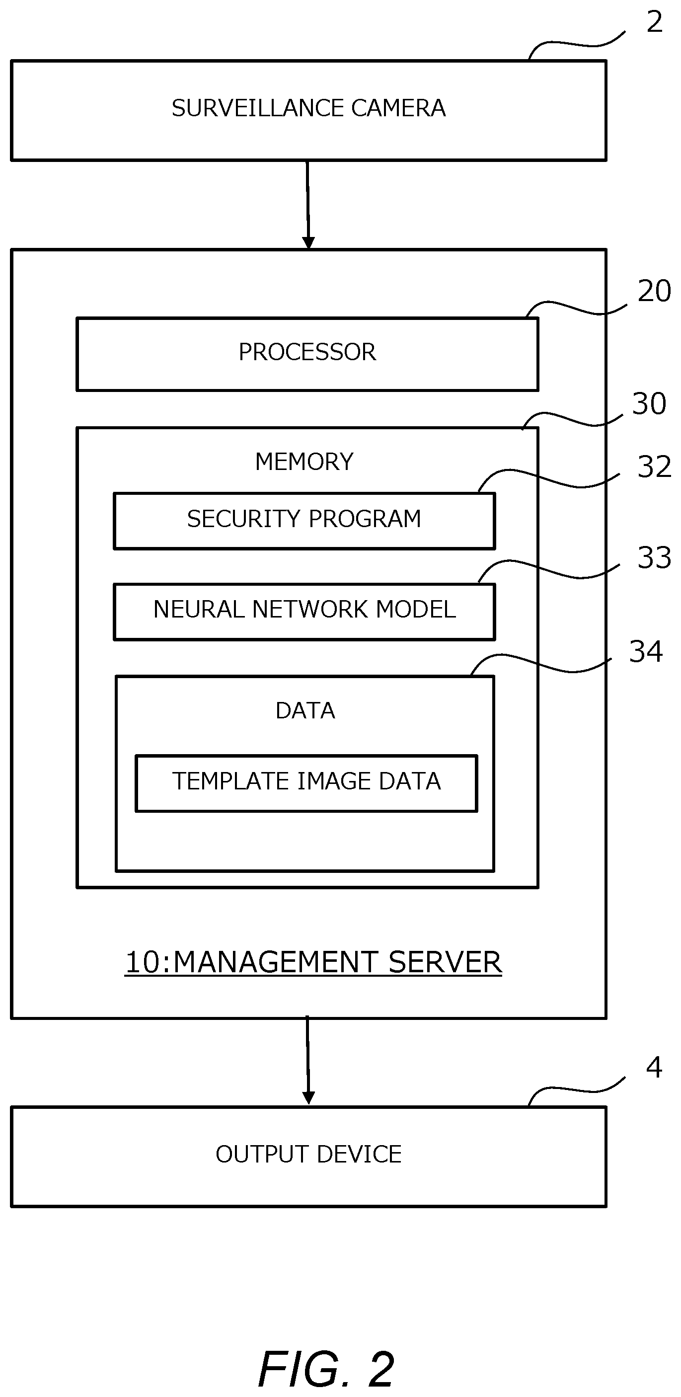 Patent US12106643 Figure 2 – Security system, security method, and non-transitory computer-readable storage medium storing security program