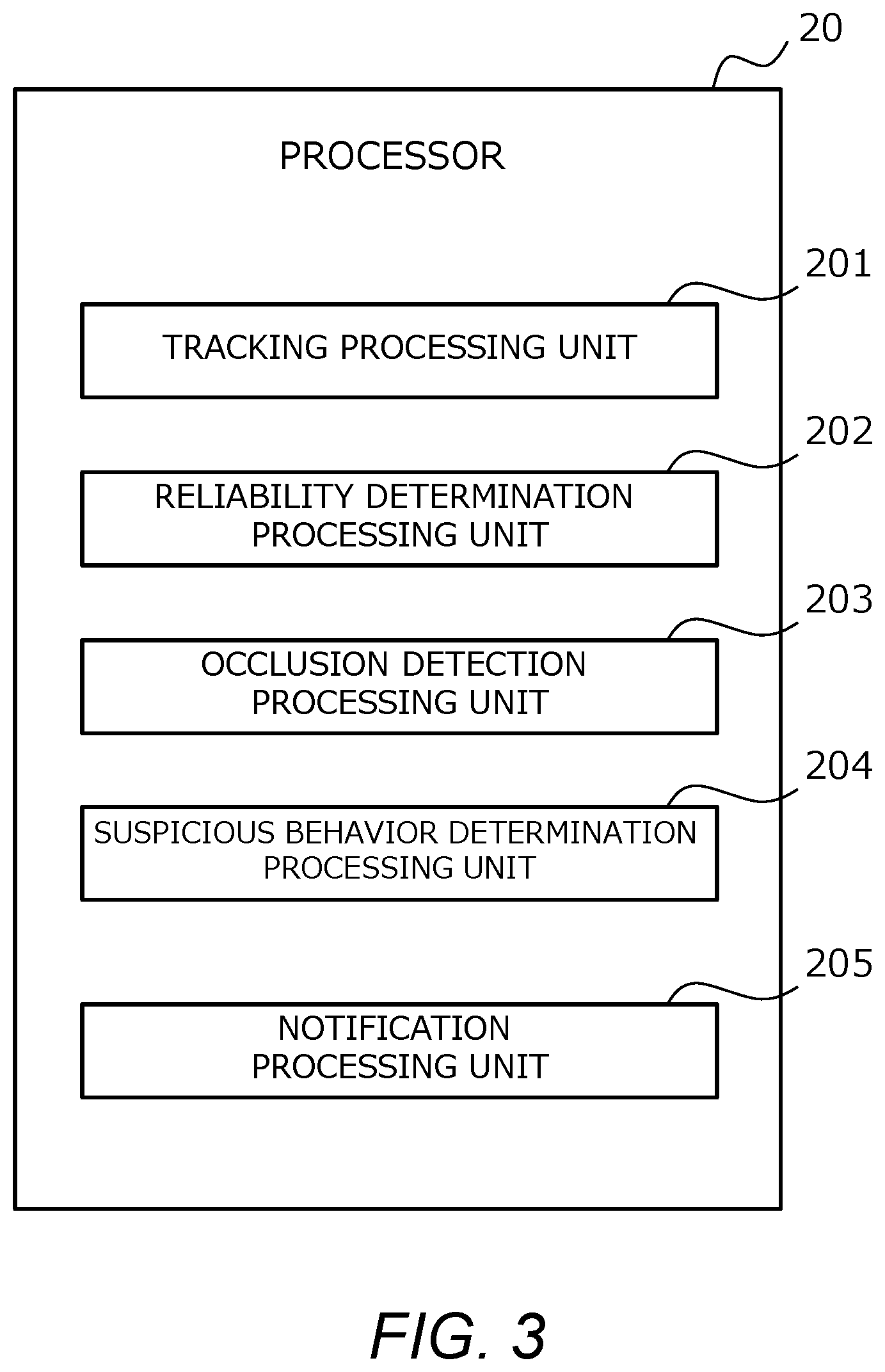 Patent US12106643 Figure 3 – Security system, security method, and non-transitory computer-readable storage medium storing security program