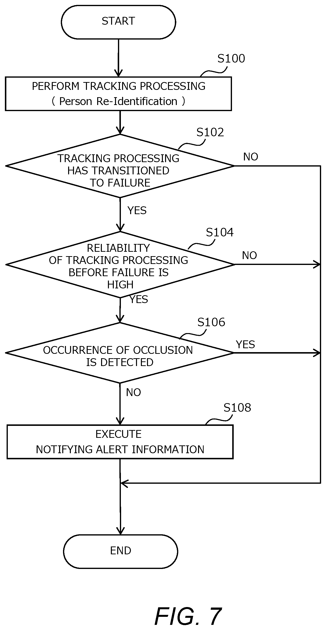 Patent US12106643 Figure 6 – Security system, security method, and non-transitory computer-readable storage medium storing security program