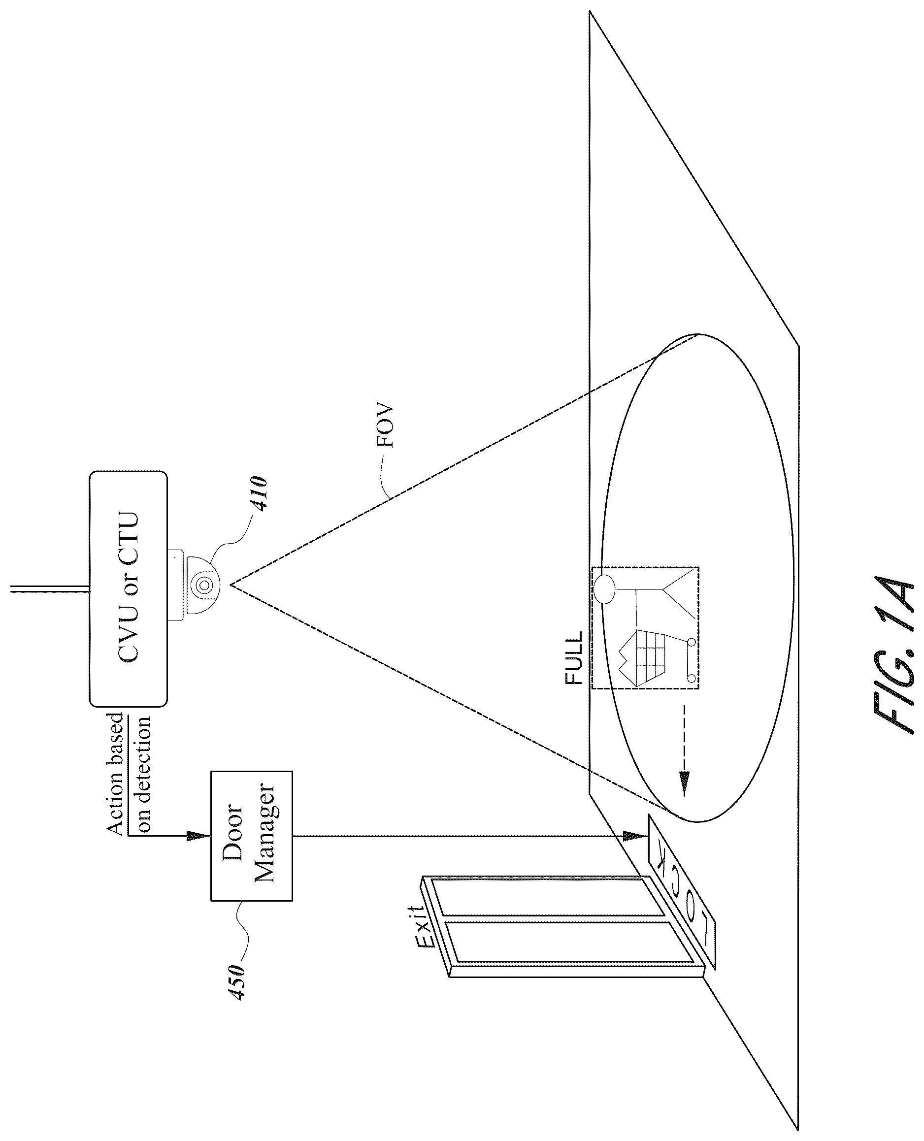 Patent US12106644 Figure 1 – Shopping basket monitoring using computer vision and machine learning