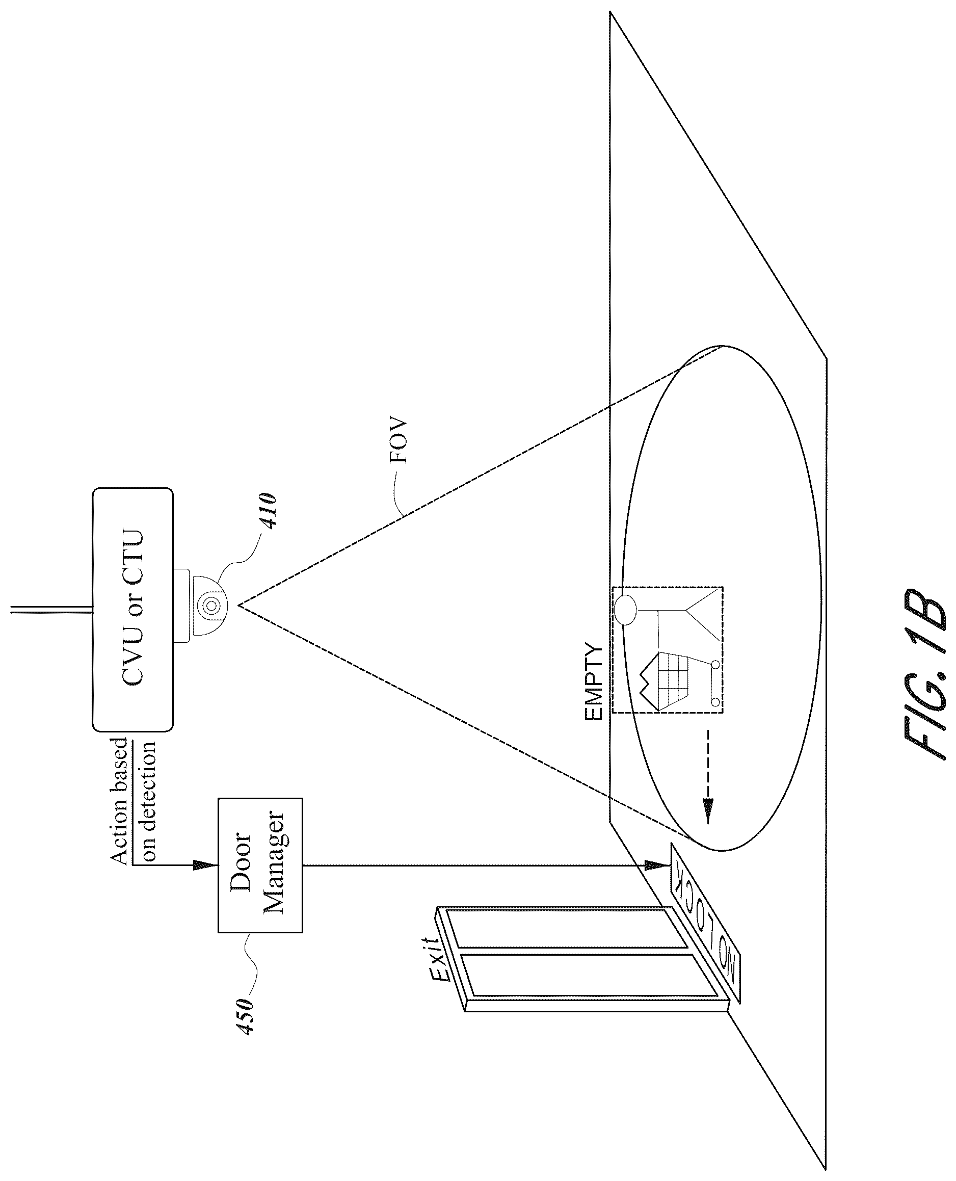 Patent US12106644 Figure 2 – Shopping basket monitoring using computer vision and machine learning