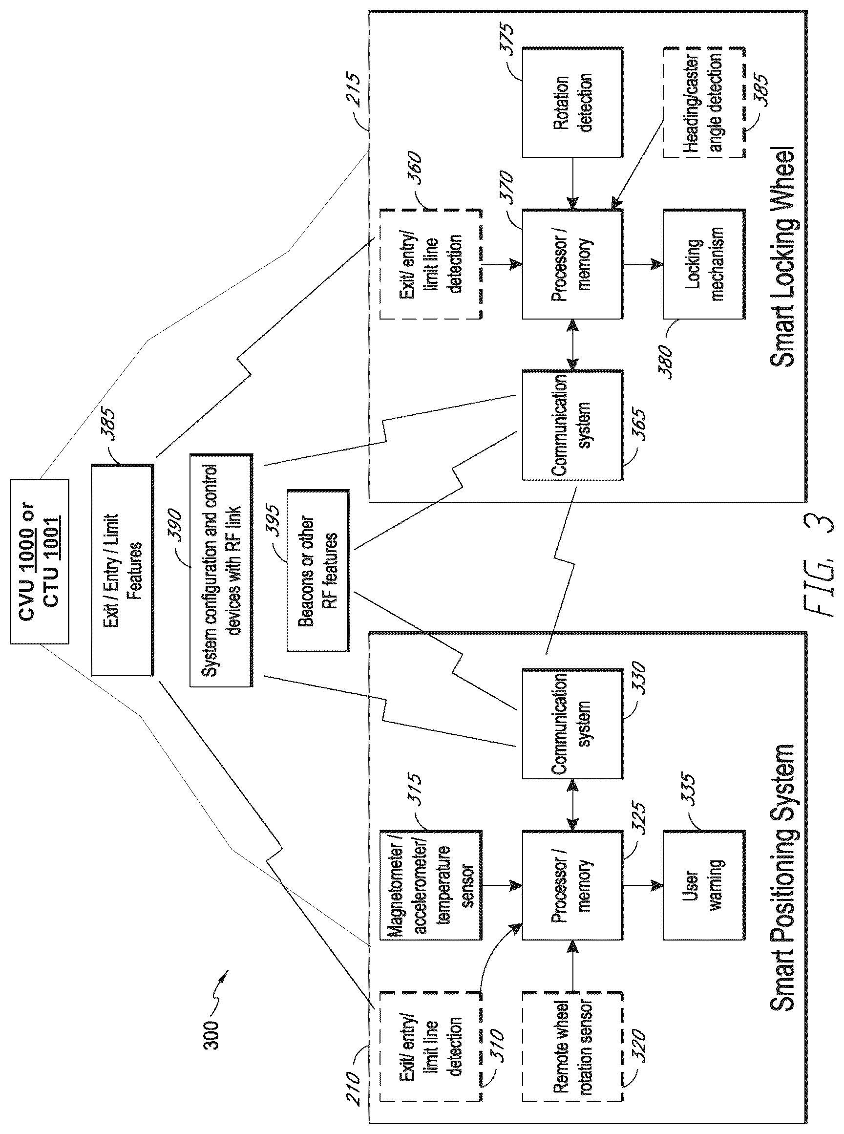 Patent US12106644 Figure 6 – Shopping basket monitoring using computer vision and machine learning