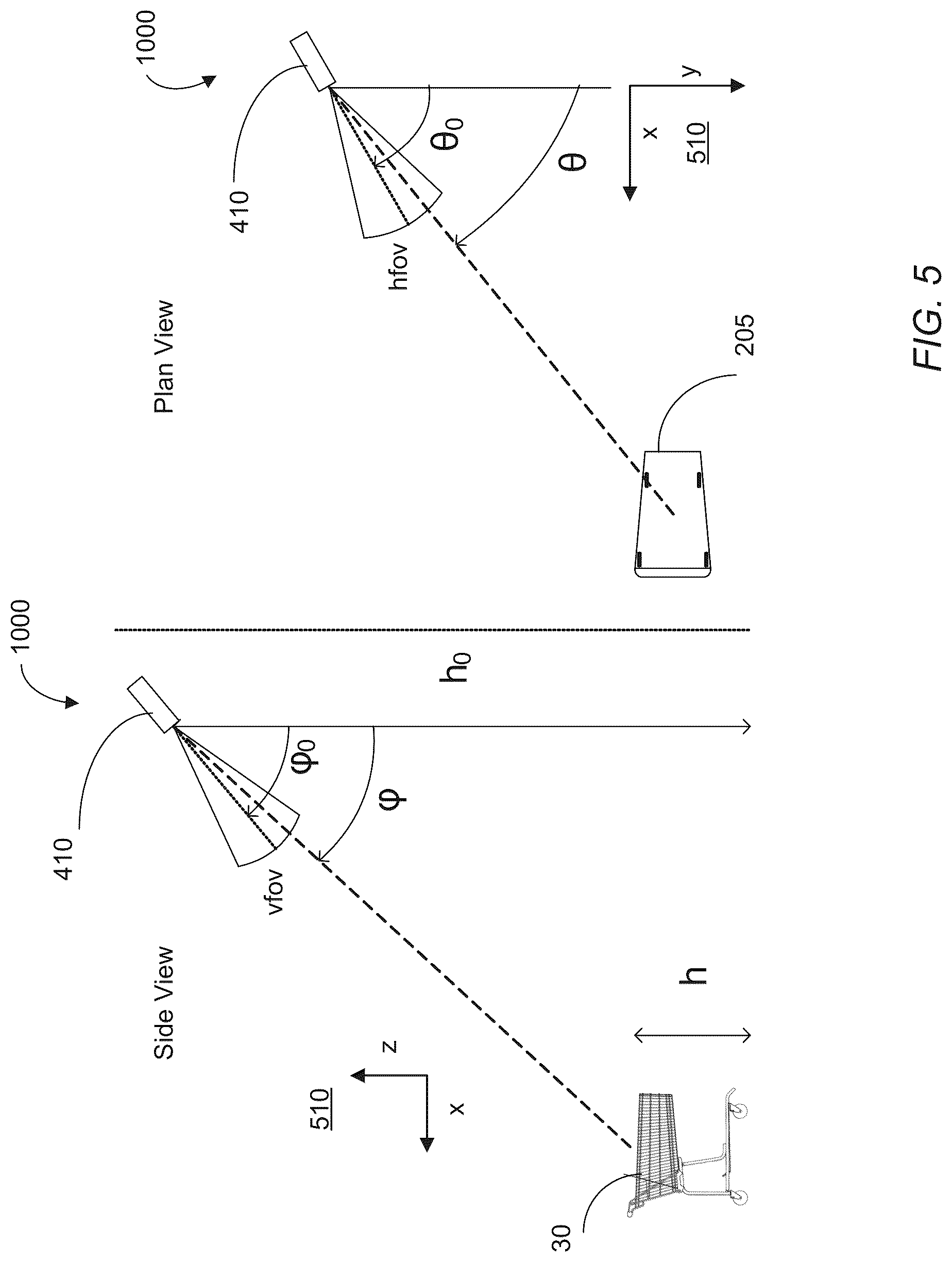 Patent US12106644 Figure 9 – Shopping basket monitoring using computer vision and machine learning