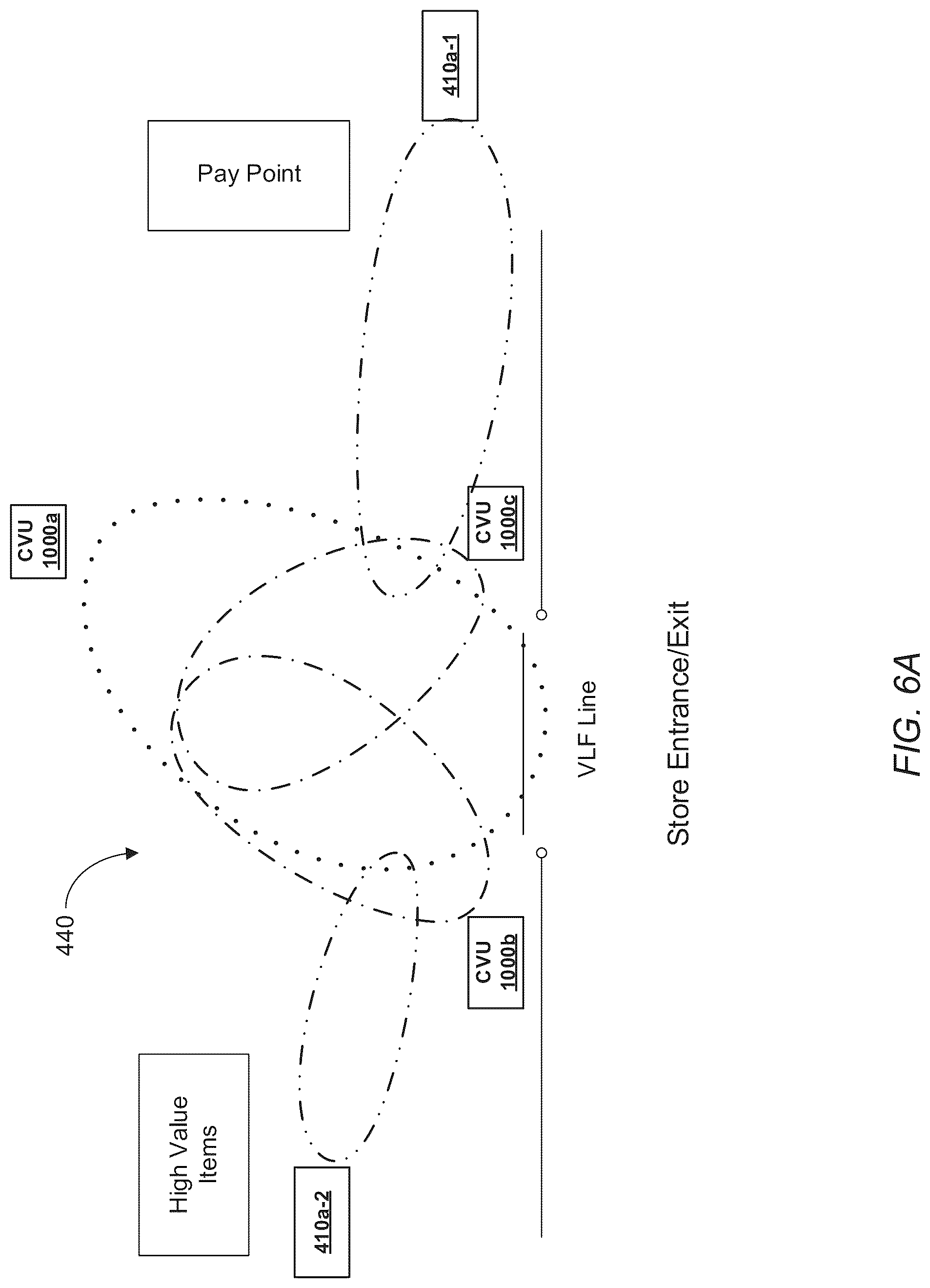 Patent US12106644 Figure 10 – Shopping basket monitoring using computer vision and machine learning