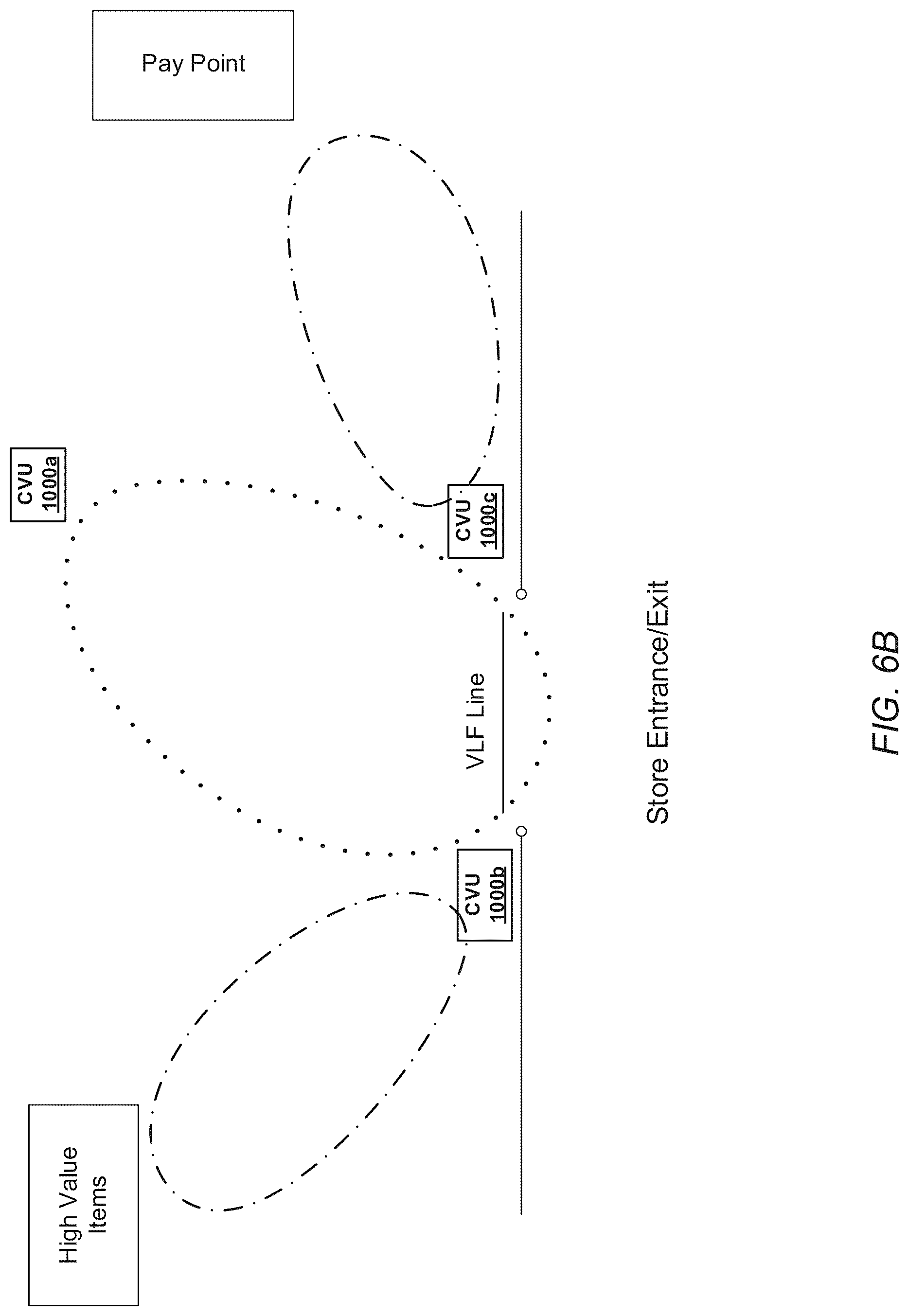 Patent US12106644 Figure 11 – Shopping basket monitoring using computer vision and machine learning