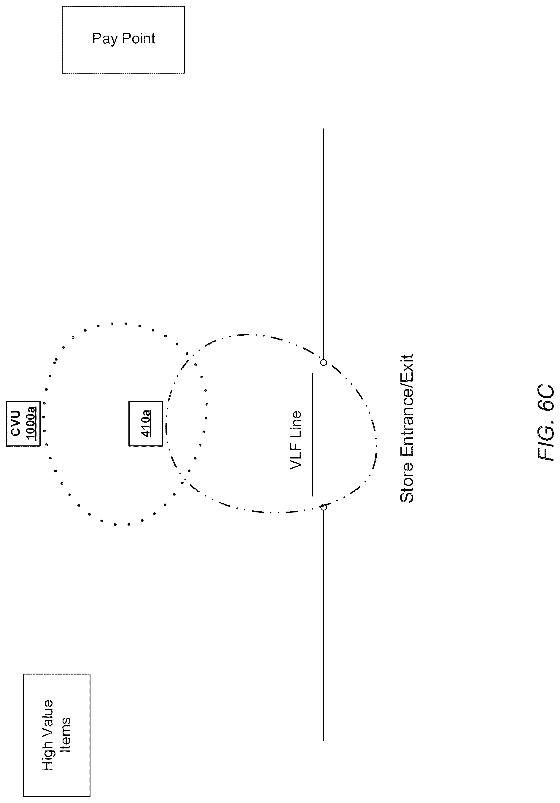 Patent US12106644 Figure 12 – Shopping basket monitoring using computer vision and machine learning