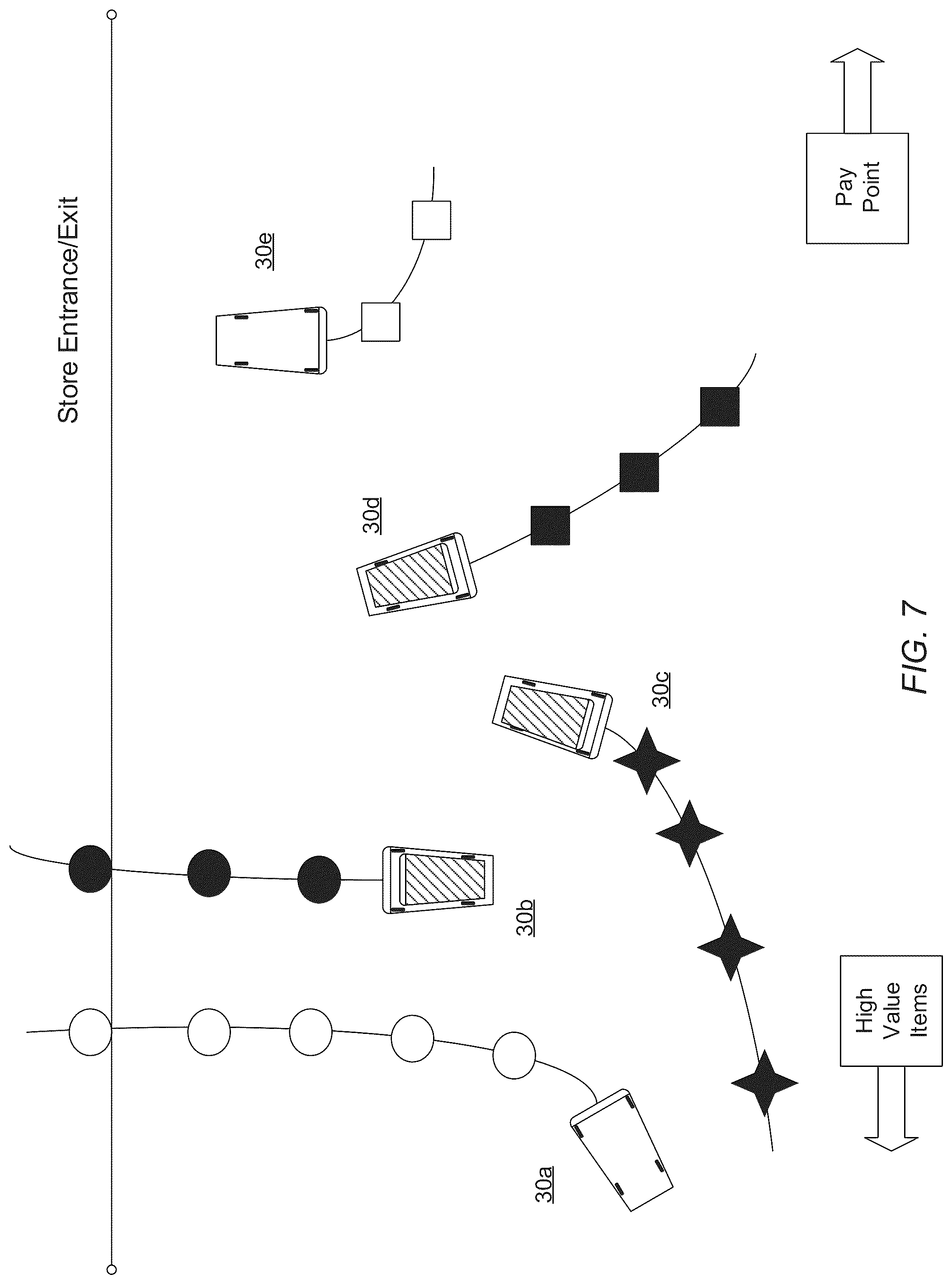 Patent US12106644 Figure 13 – Shopping basket monitoring using computer vision and machine learning