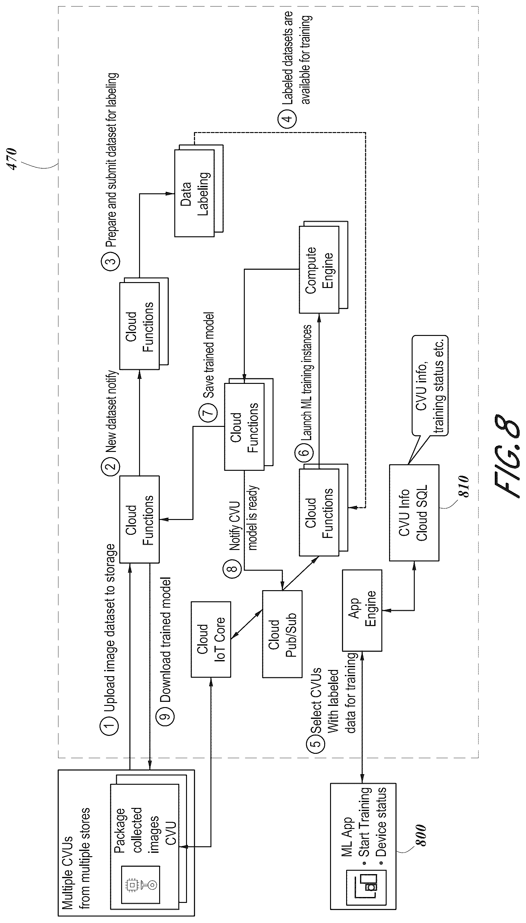 Patent US12106644 Figure 14 – Shopping basket monitoring using computer vision and machine learning
