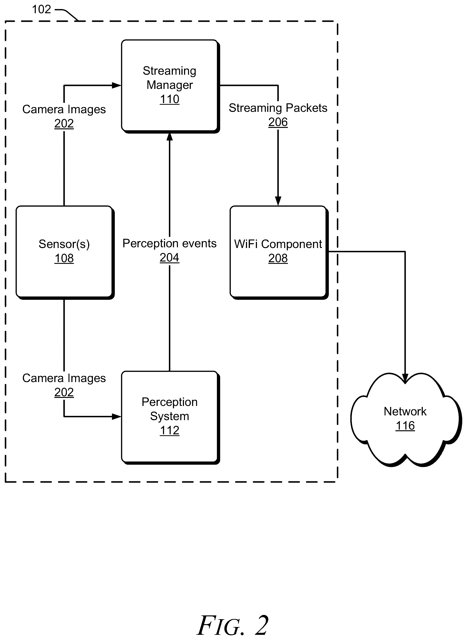 Patent US12106645 Figure 2 – Batch size adjustment using latency-critical event recognition
