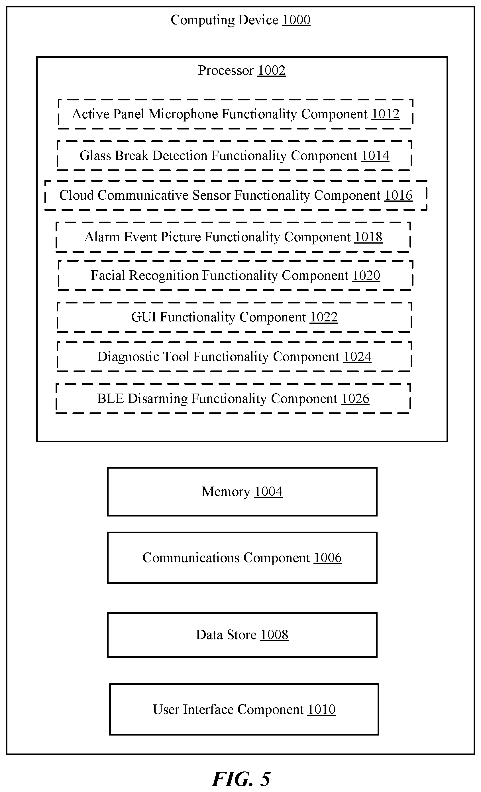 Patent US12106646 Figure 5 – Security / automation system control panel with active microphones