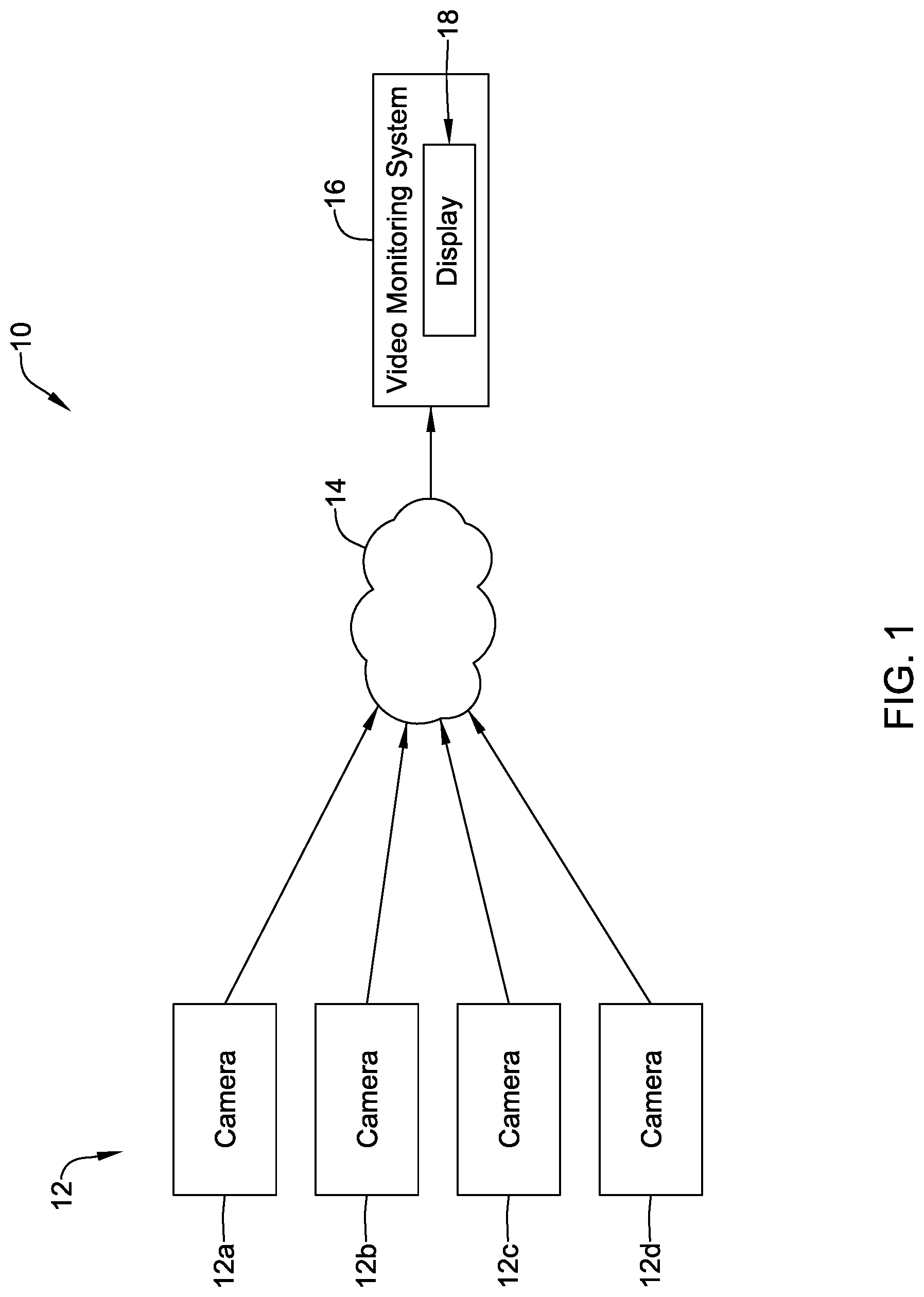 Patent US12106647 Figure 1 – Video monitoring system with privacy features