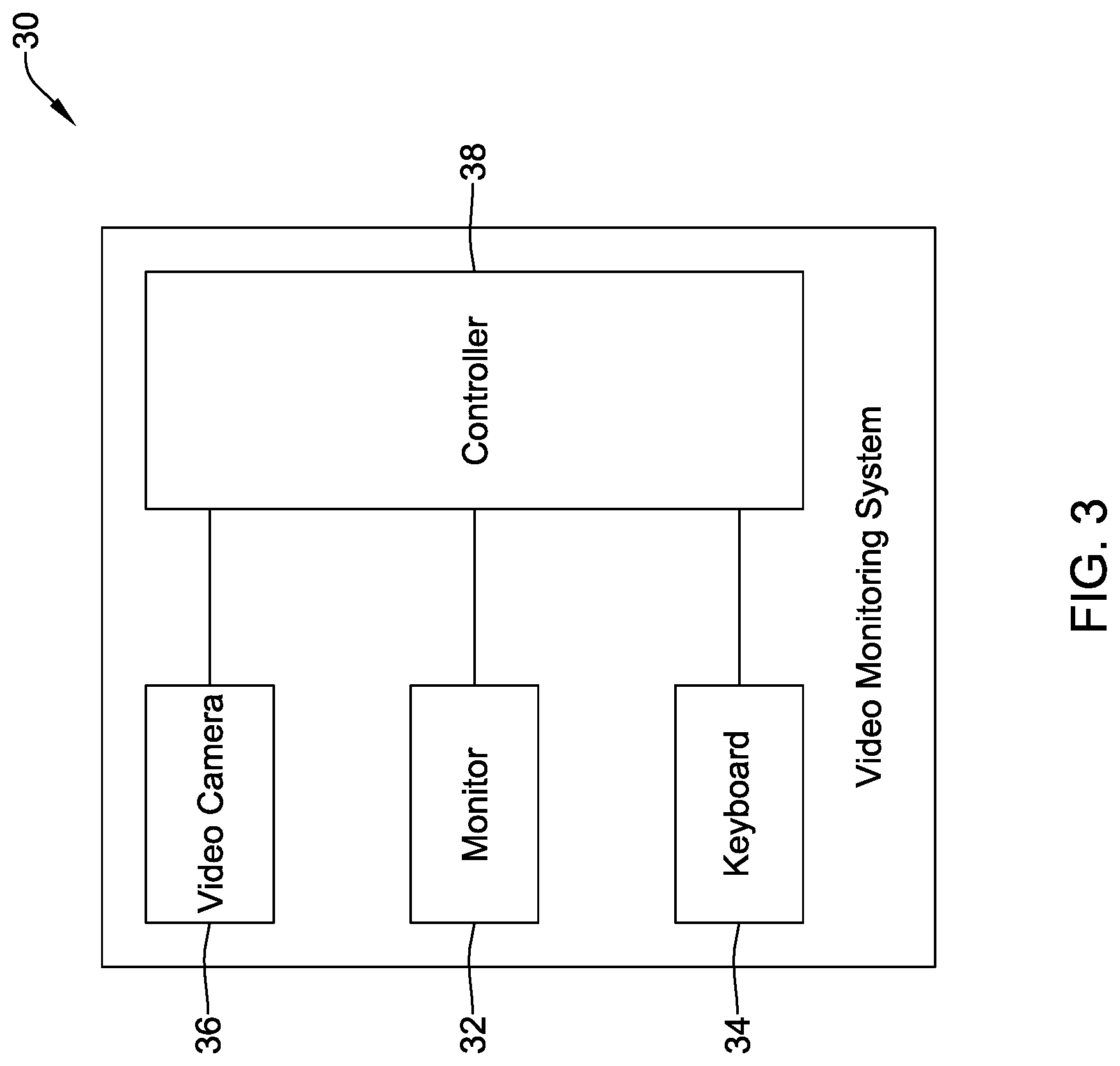 Patent US12106647 Figure 3 – Video monitoring system with privacy features