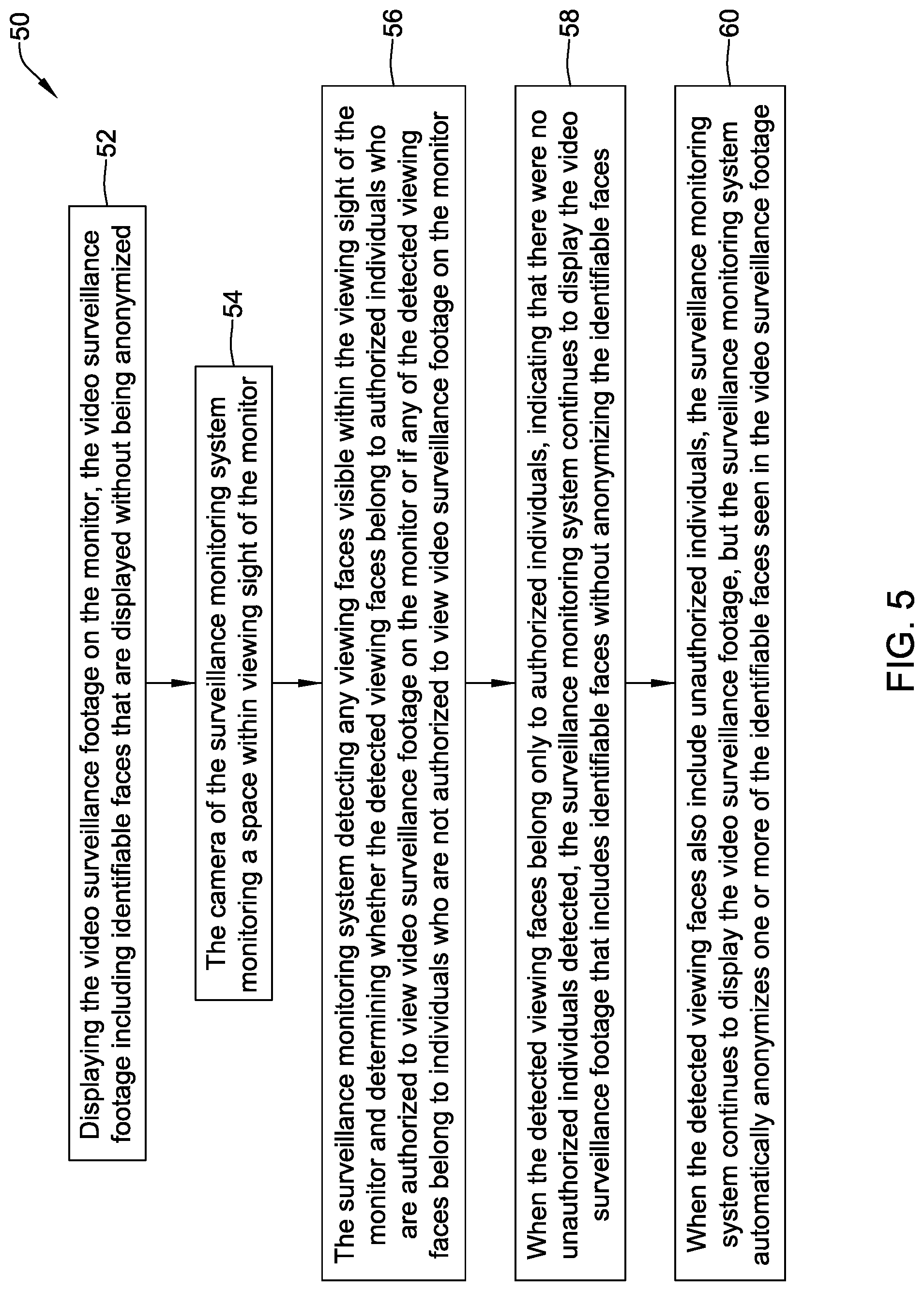 Patent US12106647 Figure 5 – Video monitoring system with privacy features