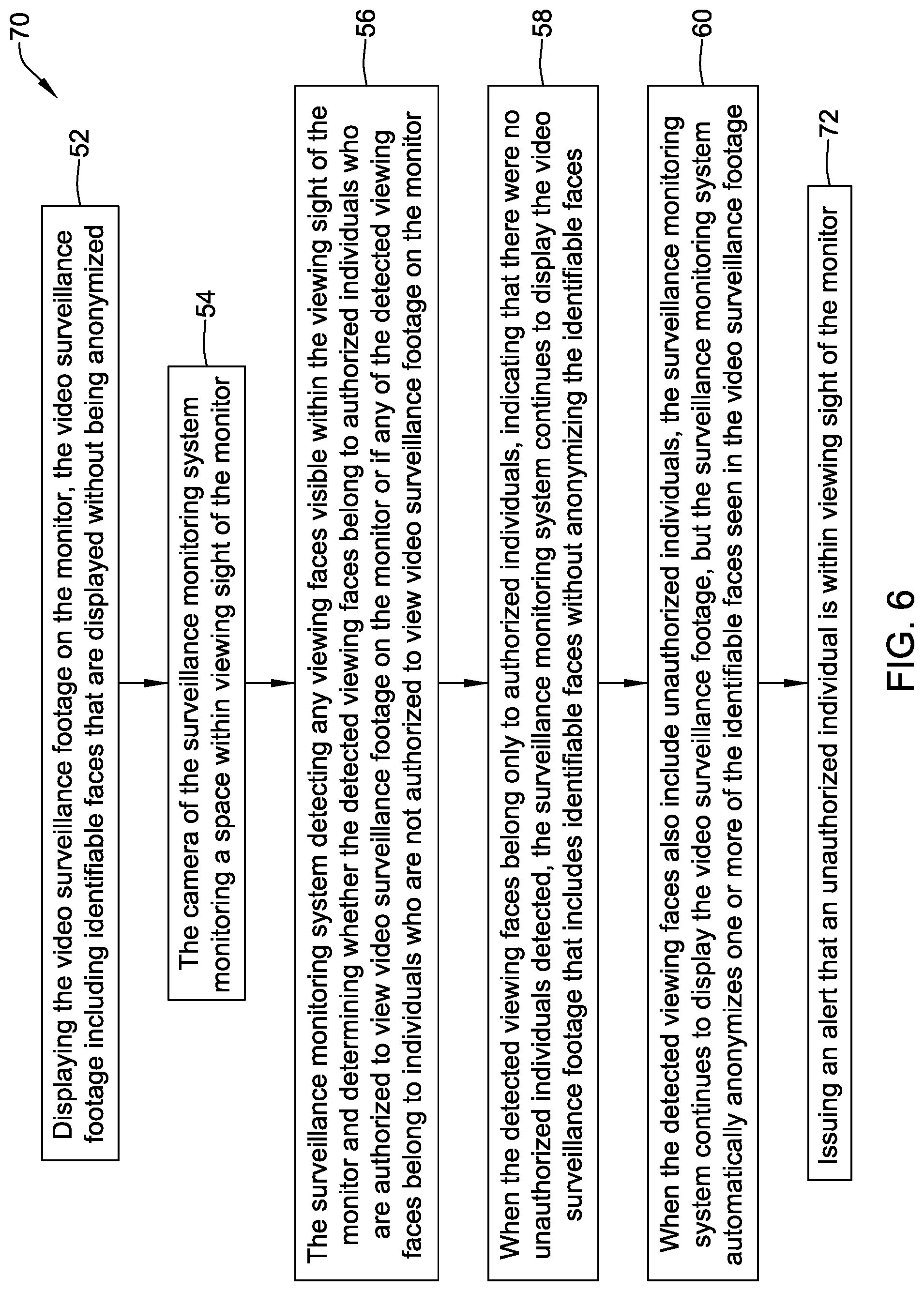 Patent US12106647 Figure 6 – Video monitoring system with privacy features