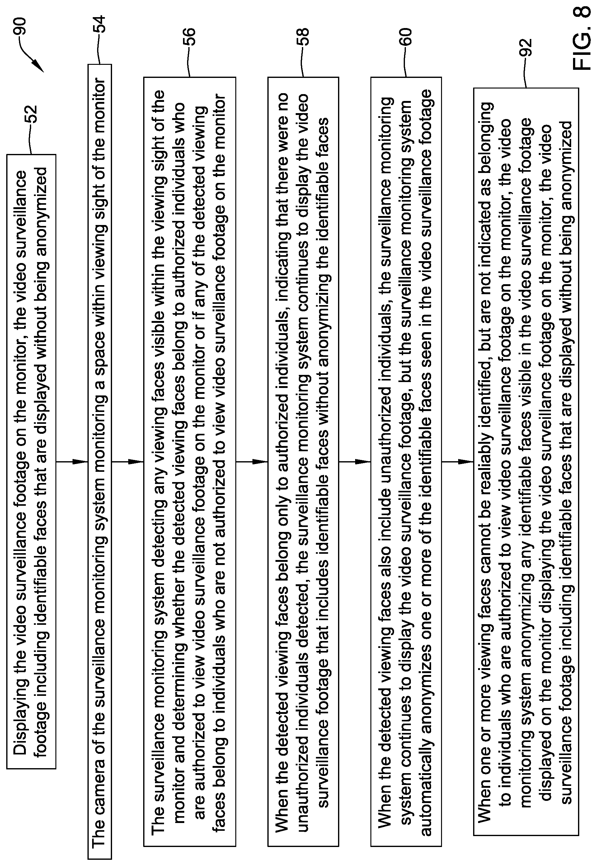 Patent US12106647 Figure 8 – Video monitoring system with privacy features