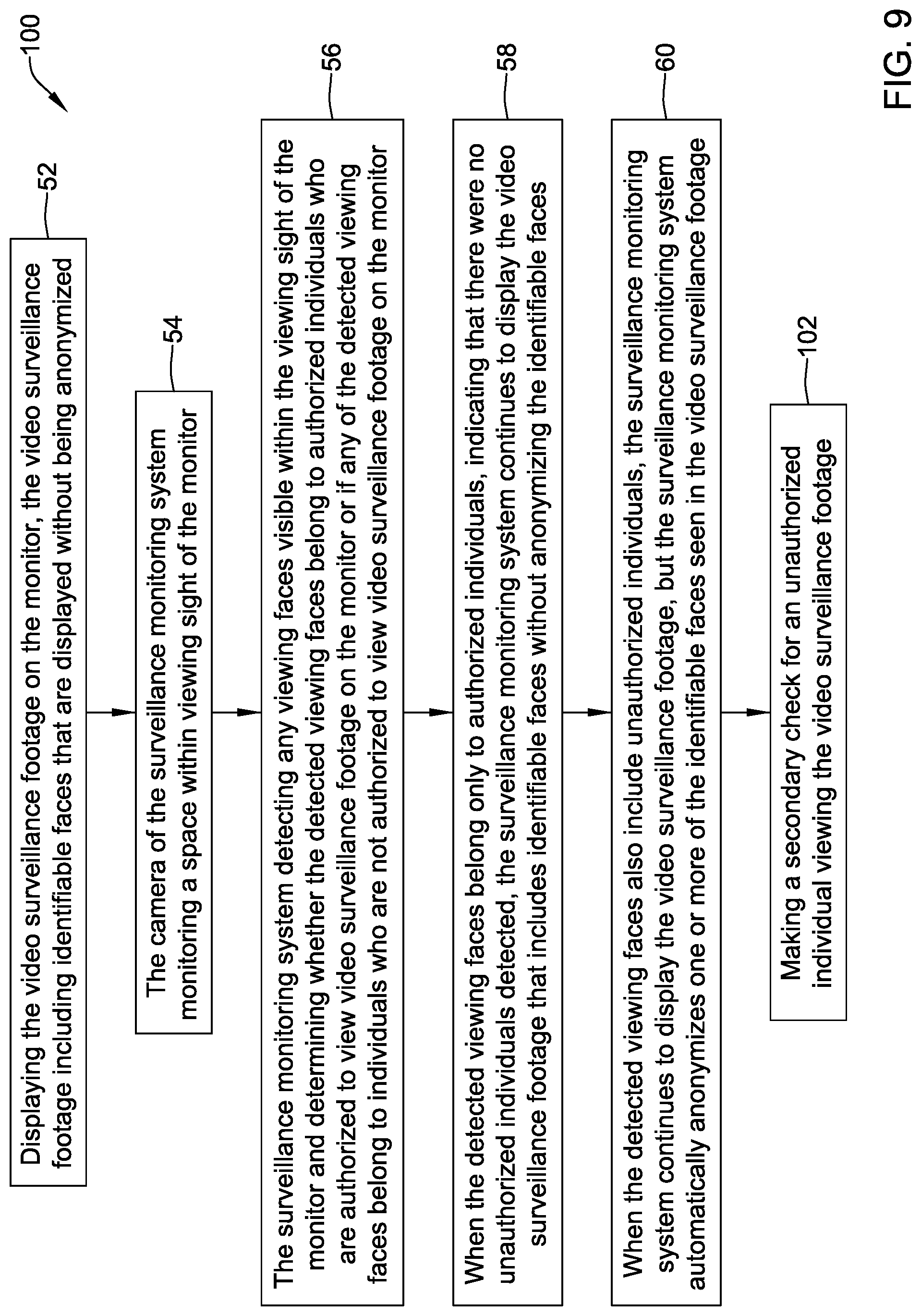Patent US12106647 Figure 9 – Video monitoring system with privacy features