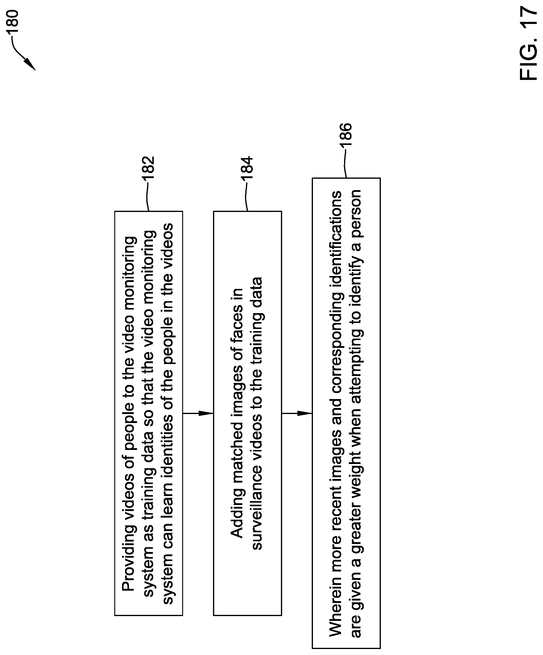 Patent US12106647 Figure 17 – Video monitoring system with privacy features